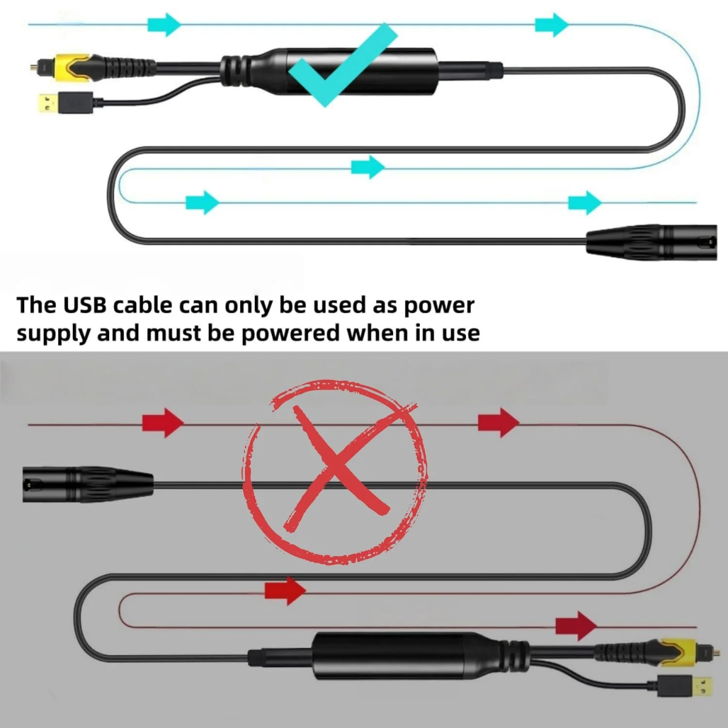 192KHz DAC Optical to XLR Converter,Optical Audio Cable to Unbalanced Male XLR Audio Cord Adapter,Digital to Analog Audio Converter for HDTV,DVD,Set-top Boxes(O-ptical to XL R Only) Cable -3.3FT 3.3FT 1 - Image 6