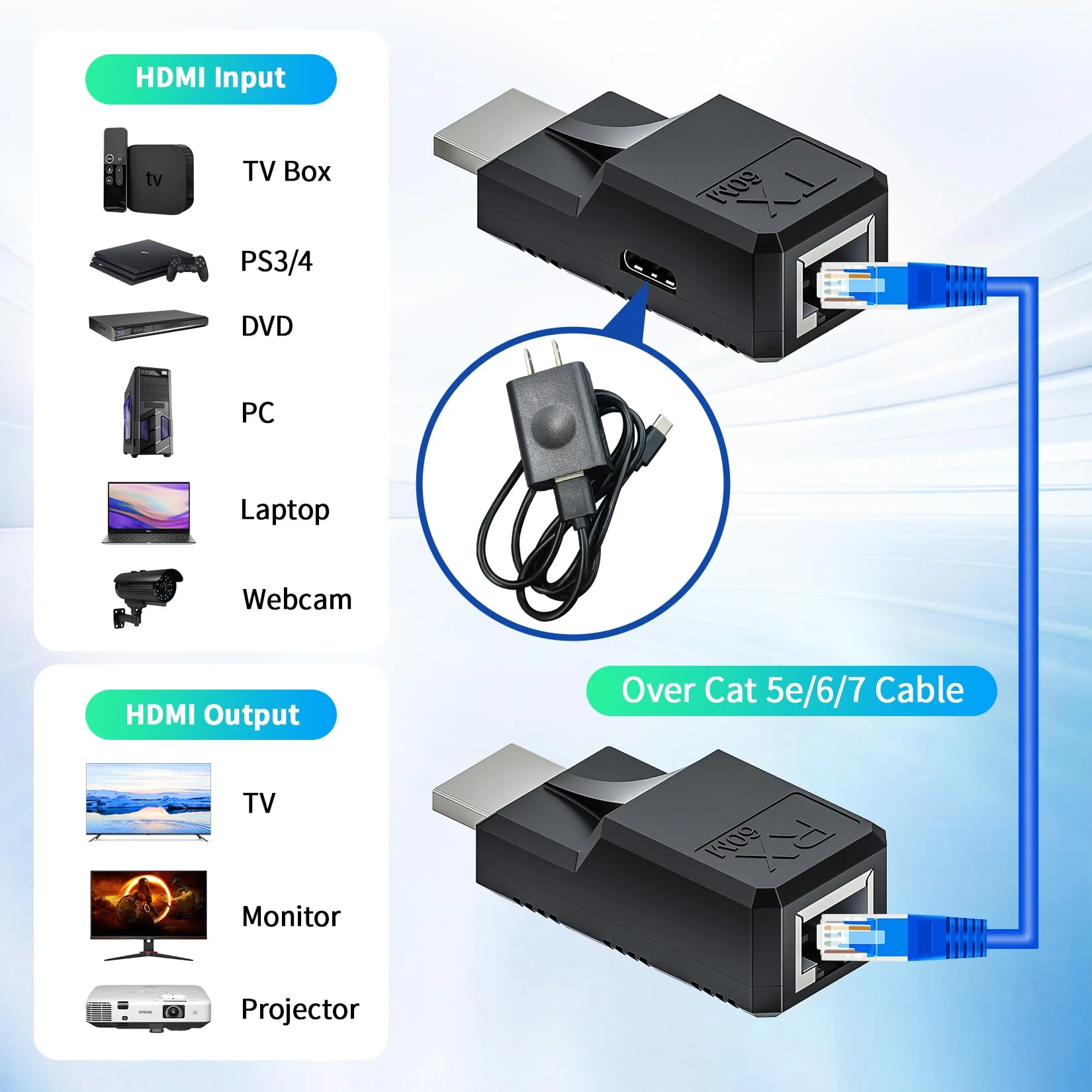 196FT HDMI Extender Over Single Ethernet Cat5e/6 Cable, Support Audio Video UHD 1080P@60Hz, HDMI Male to Male RJ45 Network LAN Extender 60M Converter Repeater, for HDTV, PC, PS3/4, Projector, Monitor 60M Extender Adapter - Image 2