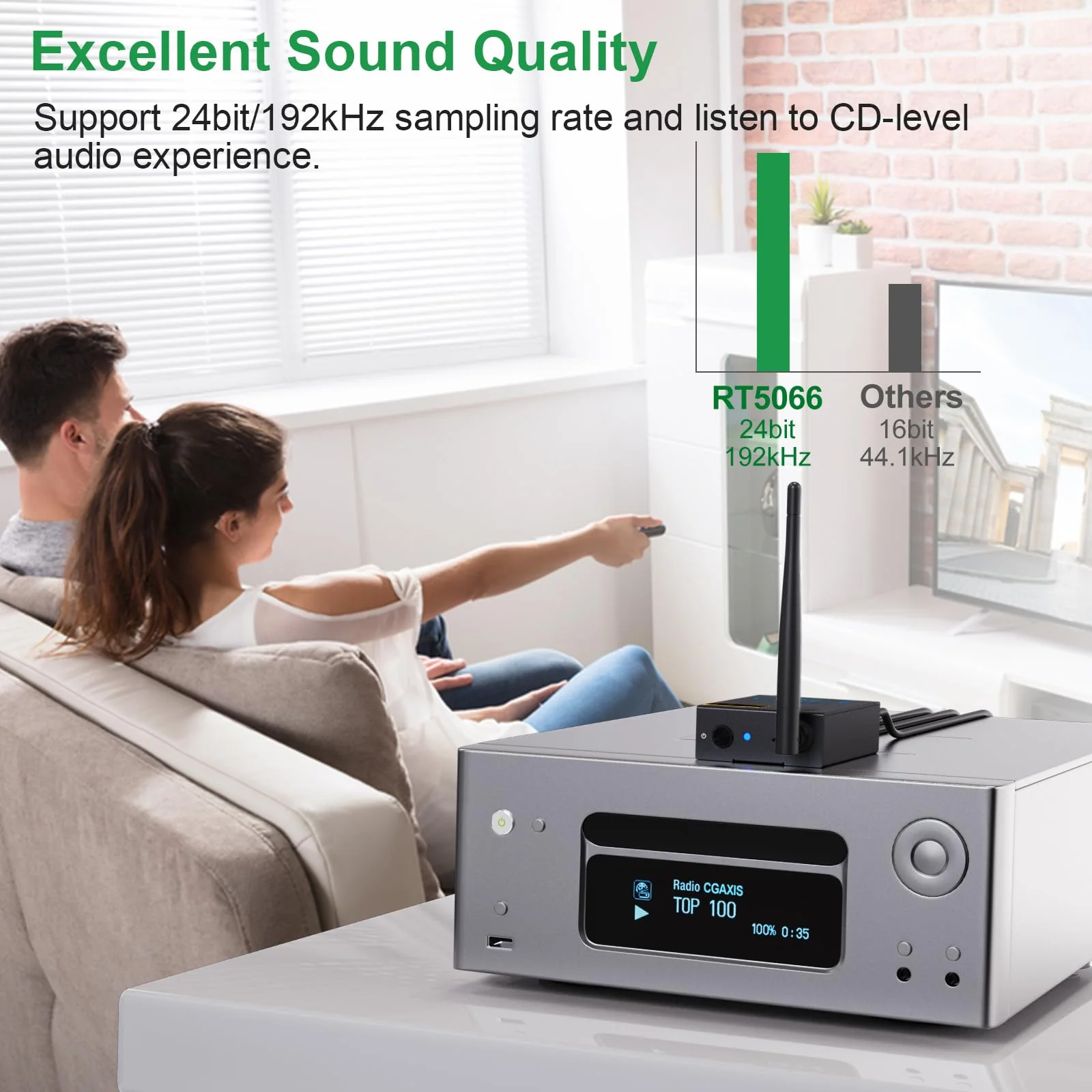 1Mii 2.4GHz Wireless Audio Transmitter and Receiver,192KHz/24bits HiFi Audio, 20ms Low Latency,328ft Long Range Wireless Subwoofer Kit for Speaker/Stereo/Soundbar,Optical/Coaxial/3.5mm(RCA) Ports. - Image 6