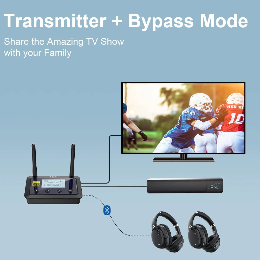 1Mii B03Pro+ Bluetooth 5.3 Transmitter Receiver Certified LDAC for TV Home Stereo, Long Range Bluetooth Extender Wireless Audio Adapter with Screen, Optical RCA AUX 3.5mm Outputs/Inputs B03Pro+ - Image 4