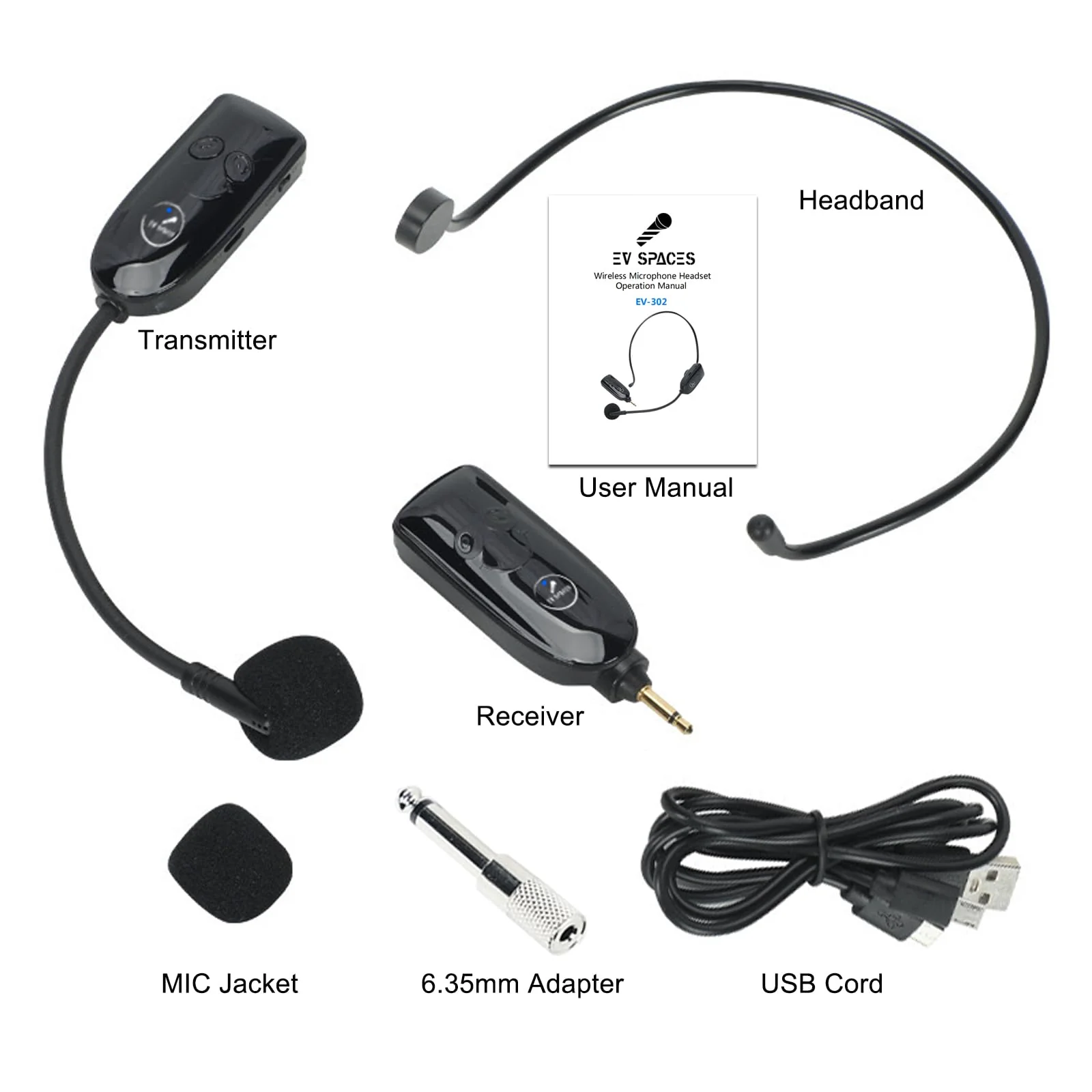 2.4G Dual Wireless Microphone Headset, UHF Wireless Headset Mic and Handheld Mic 2 in 1, 165FT Range, 3.5mm & 6.35mm Jacks, Ideal for Teaching, Fitness, Yoga, PA System, Amplifier, Training (Black) Black - Image 5