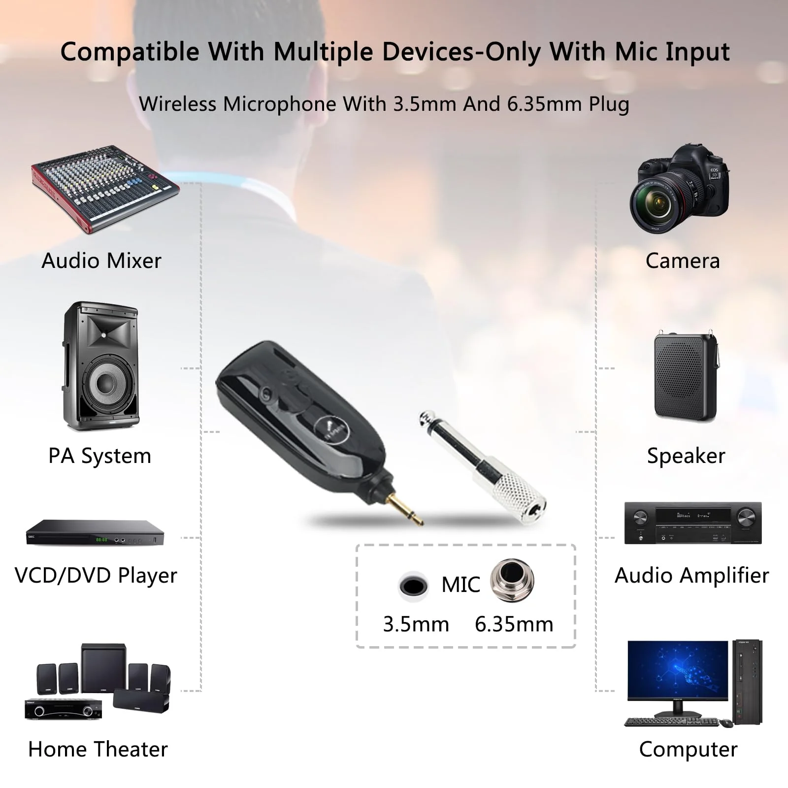 2.4G Dual Wireless Microphone Headset, UHF Wireless Headset Mic and Handheld Mic 2 in 1, 165FT Range, 3.5mm & 6.35mm Jacks, Ideal for Teaching, Fitness, Yoga, PA System, Amplifier, Training (Black) Black - Image 6