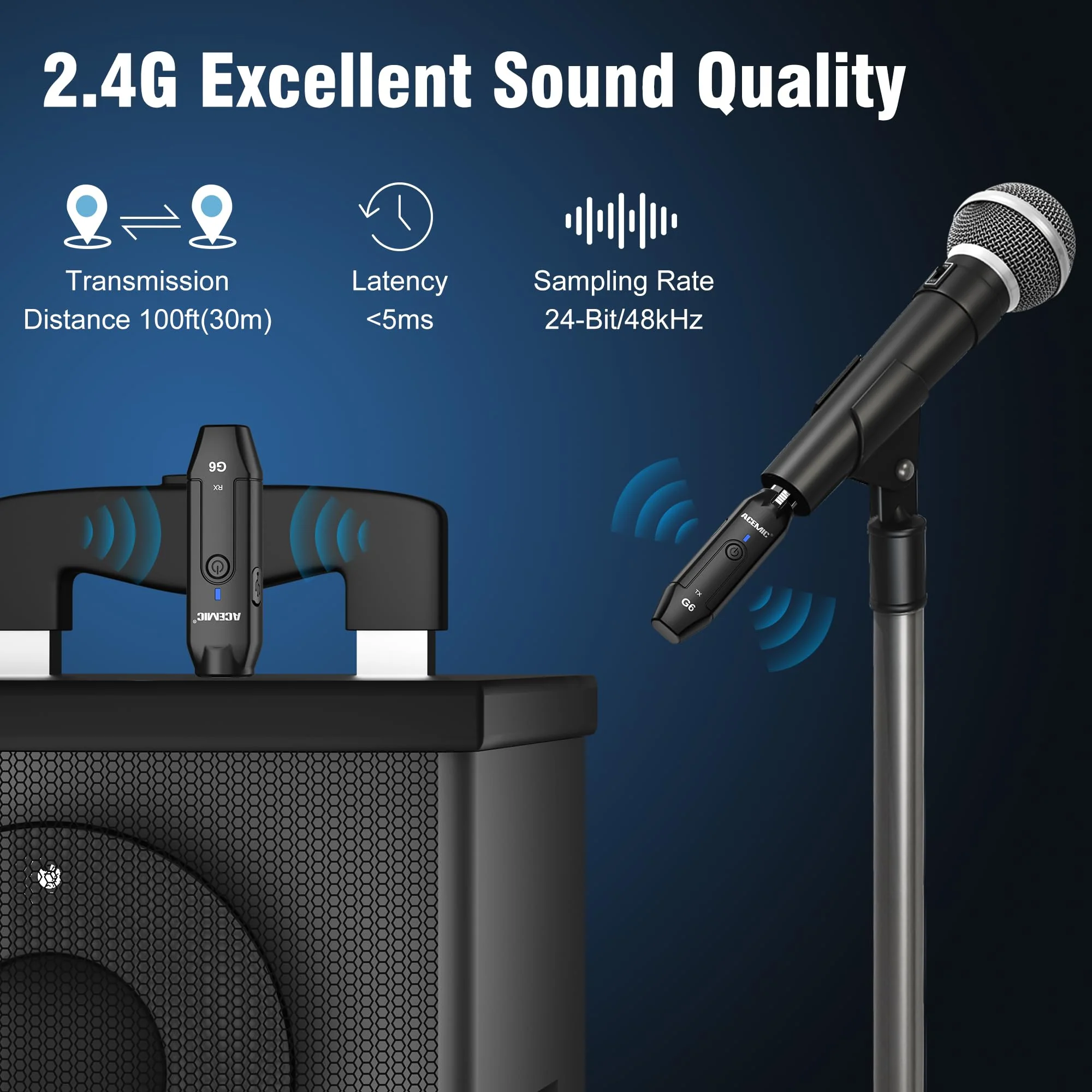 2.4G Wireless Microphone Audio Transmitter and Receiver System Plug-on XLR Mic Adapter 6 Channels for Dynamic Mic, Audio Mixer, PA System, G6 - Image 3