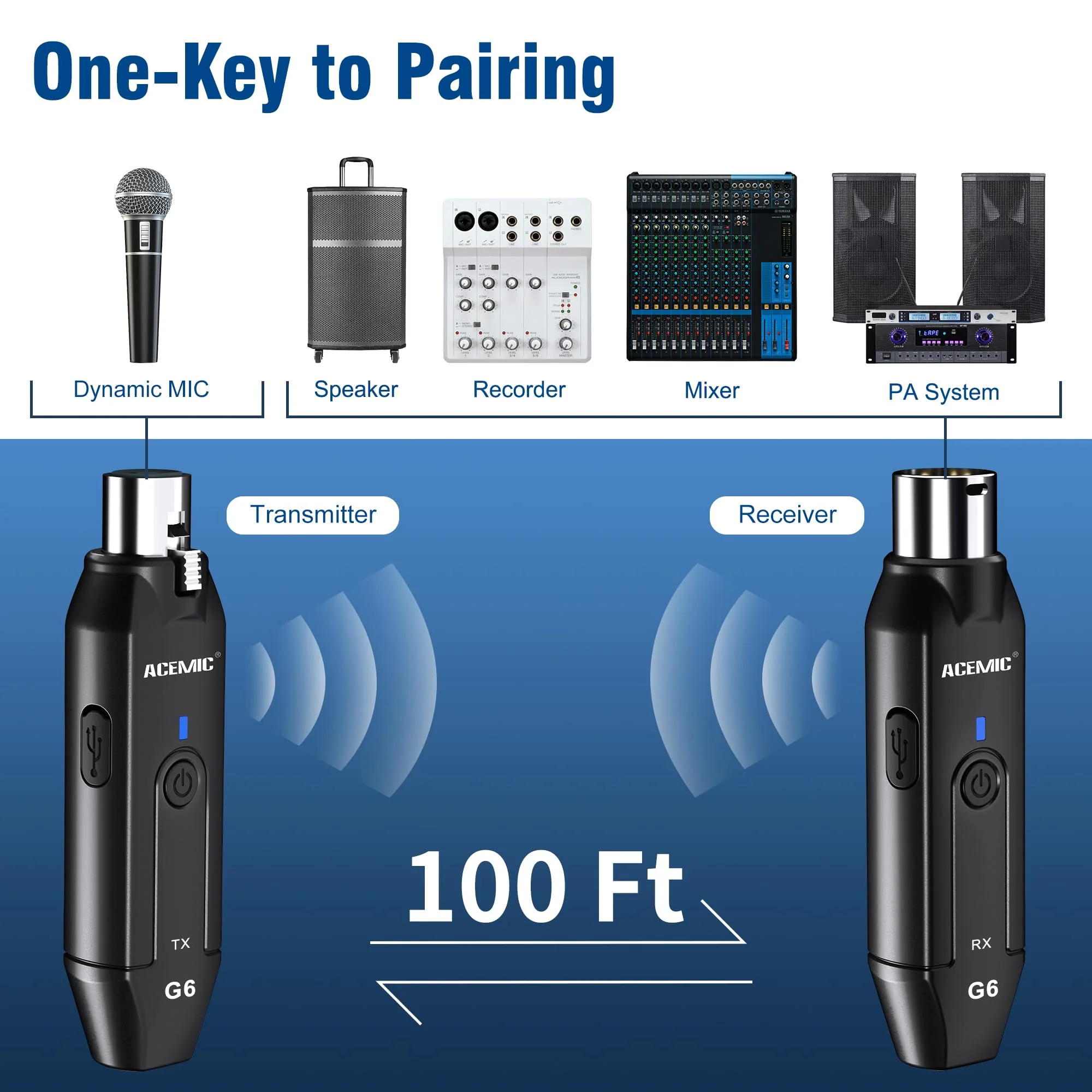 2.4G Wireless Microphone Audio Transmitter and Receiver System Plug-on XLR Mic Adapter 6 Channels for Dynamic Mic, Audio Mixer, PA System, G6 - Image 4