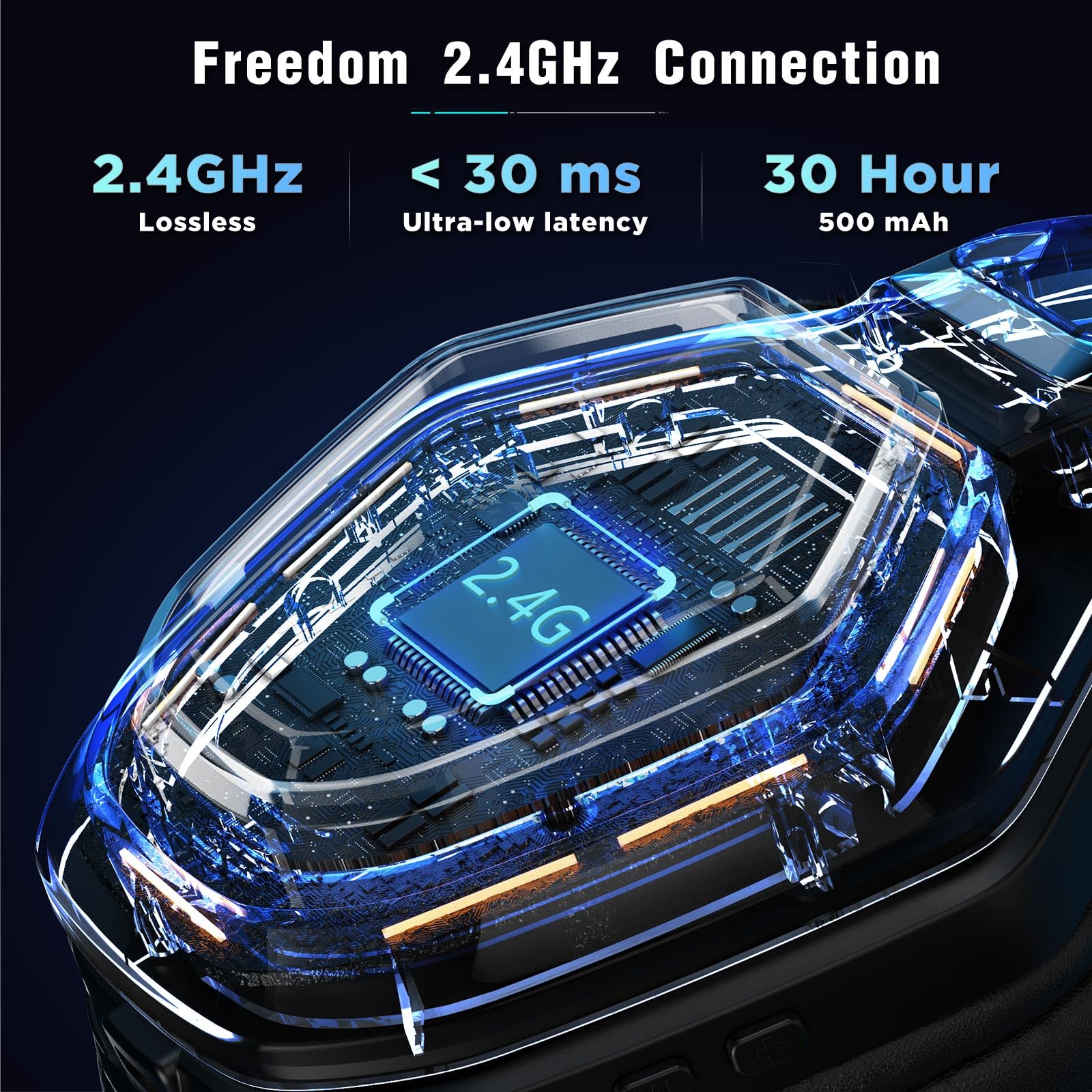 2.4GHz Wireless Gaming Headset with Microphone, 2.4G USB & Type C Transmitter - 30h Battery Life - RGB Lighting Gaming Headphones for PS5, PS4, PC, Phone Black - Image 2