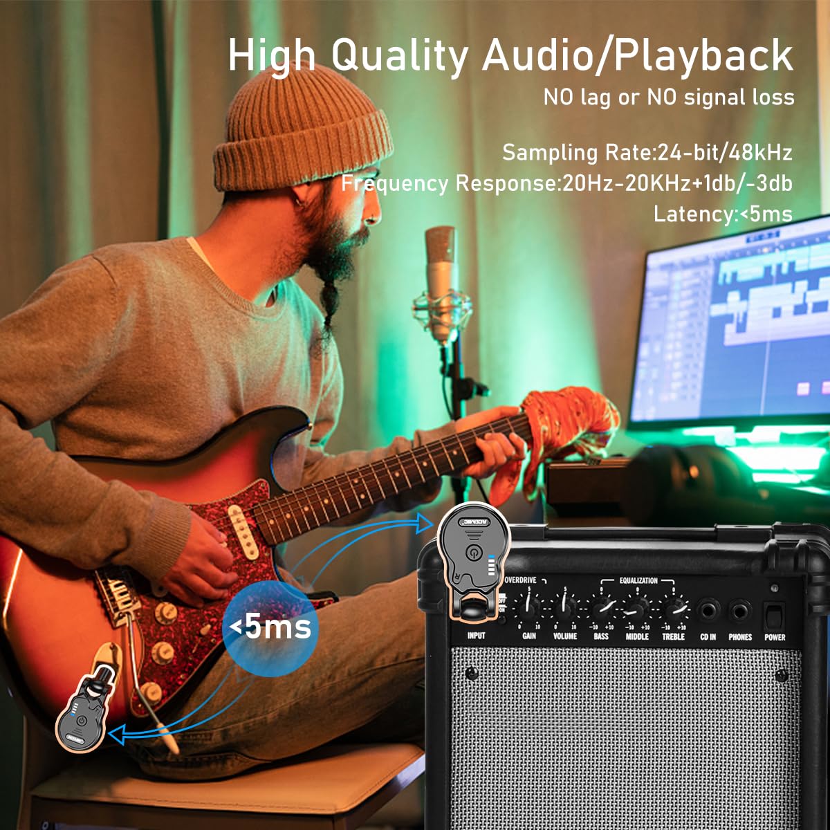 2.4GHz Wireless Guitar System Rechargeable 4 Channels Audio Wireless Guitar Transmitter Receiver for Guitar Bass Electric Instruments, G1 - Image 3