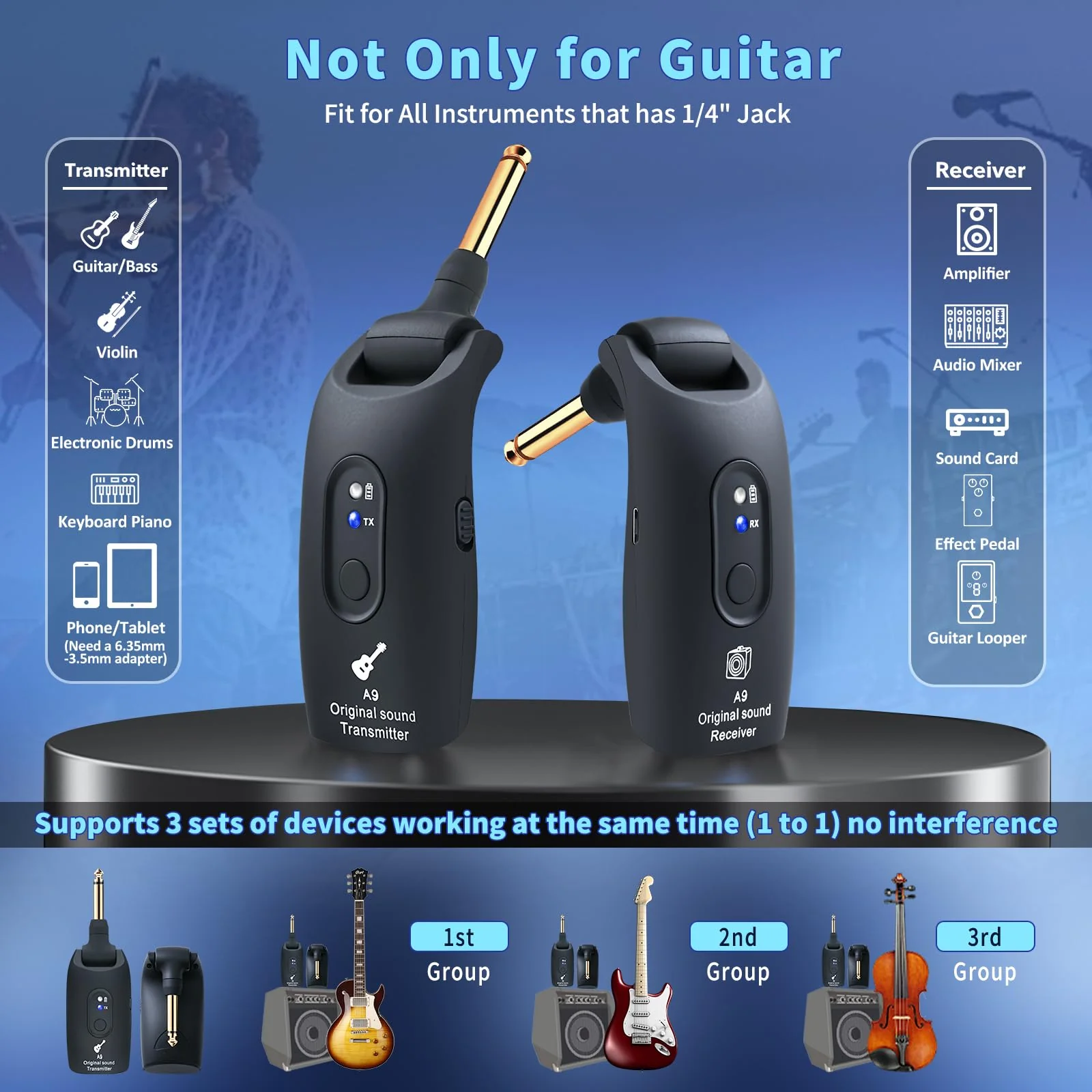 2.4GHz Wireless Guitar System Rechargeable Audio Wireless Transmitter Receiver for Guitar Bass Electric Instruments,Over 30m/100 Feet Transmission,270°Rotatable,4hours Woring Time（A9 Black） - Image 3