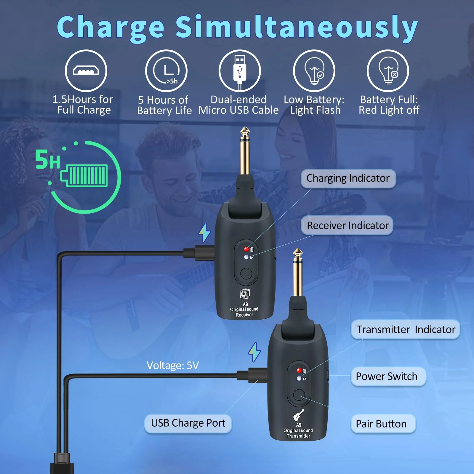 2.4GHz Wireless Guitar System Rechargeable Audio Wireless Transmitter Receiver for Guitar Bass Electric Instruments,Over 30m/100 Feet Transmission,270°Rotatable,4hours Woring Time（A9 Black） - Image 7