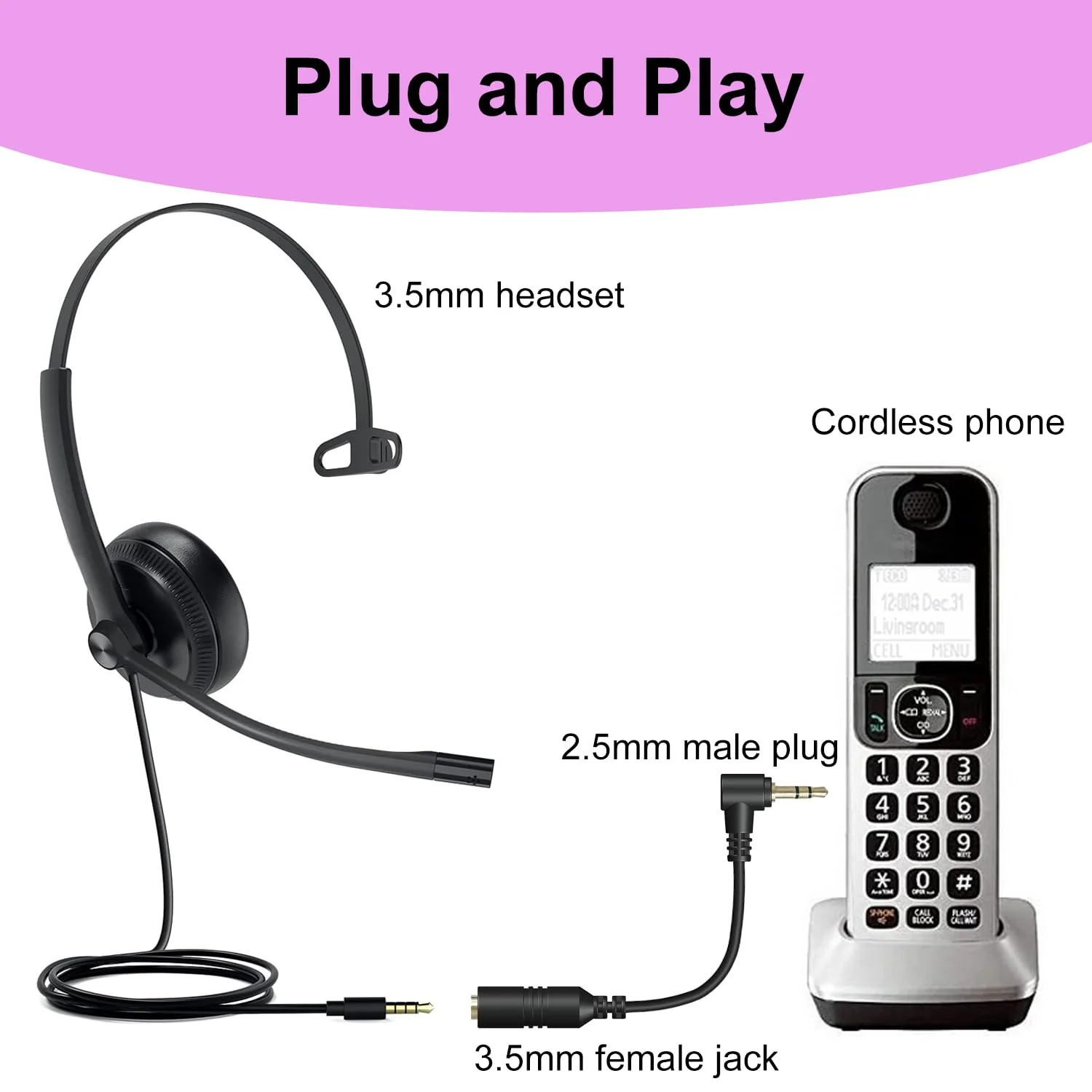 2.5mm Male to 3.5mm Female Adapter, 3.9inch Headphone Audio Cable 90 Degree Right Angle Connector Cord for Headset Earphone to Telephone and Cordless Phones with 2.5mm Headset Jack - Image 5