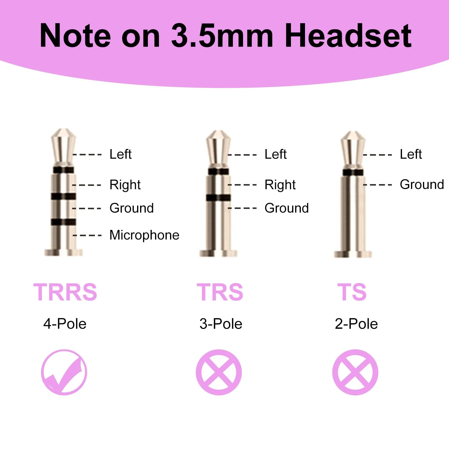 2.5mm Male to 3.5mm Female Adapter, 3.9inch Headphone Audio Cable 90 Degree Right Angle Connector Cord for Headset Earphone to Telephone and Cordless Phones with 2.5mm Headset Jack - Image 6