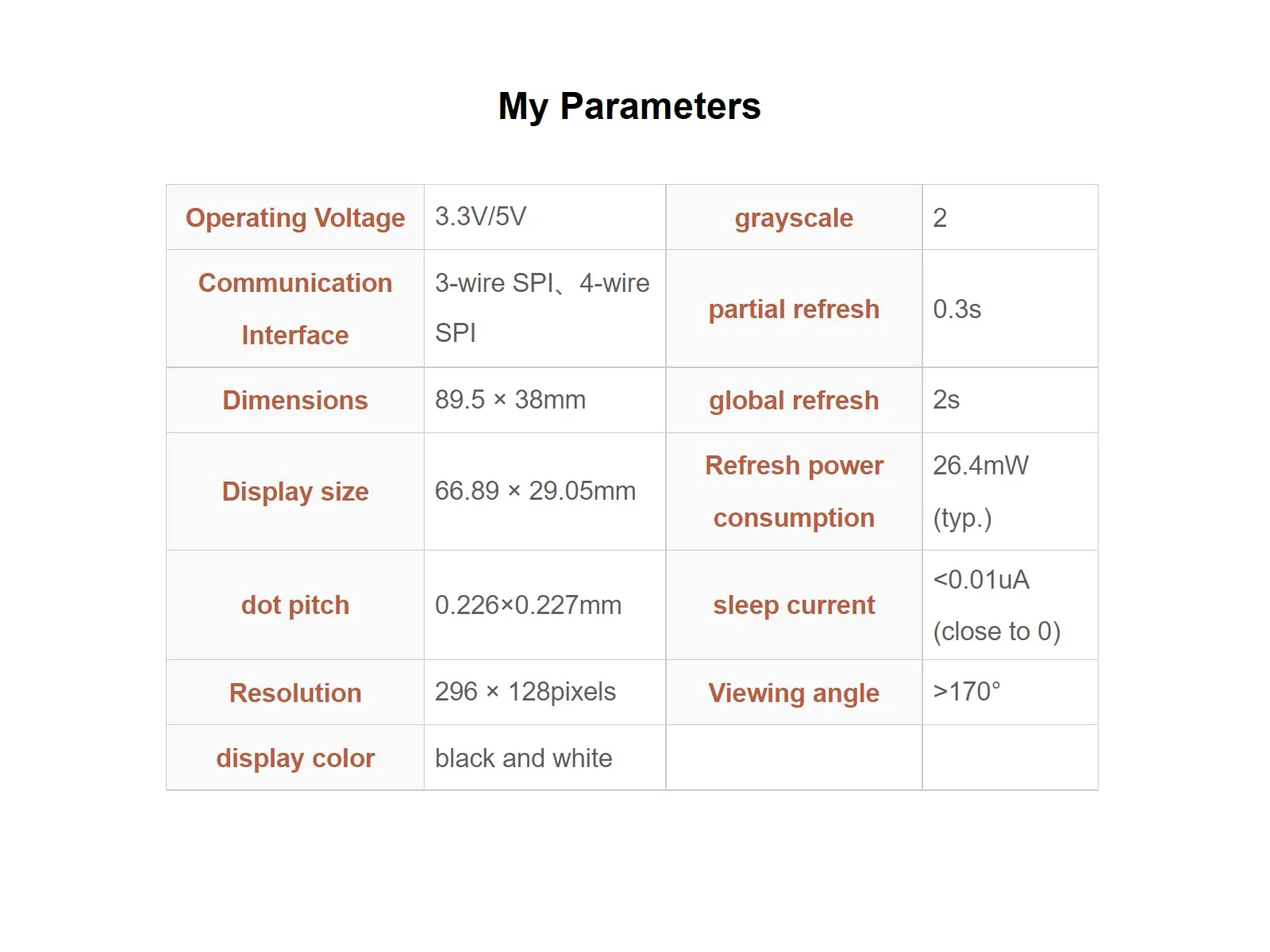 2.9 inch E-Paper Module 296 x 128 Resolution 3.3 V/5 V Two-Colour E-Ink Display Module epaper Screen SPI Interface for Raspberry Pi/Arduino/Nucleo Support Partial Refresh 2.9inch E-paper Display Module - Image 5