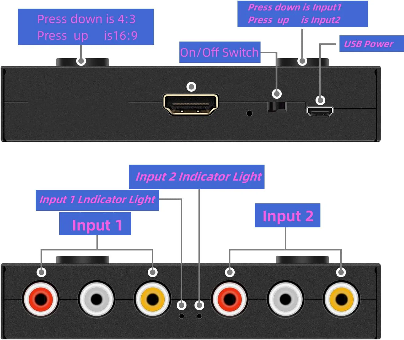 2 AV to HDMI, 1080P/720P 2 Way RCA Composite CVBS AV Switch to HDMI Video Audio Converter Adapter Support 4:3/16:9 Switching, for Sega Xbox PS2 PS3 N64 NGC SNES WII VHS VCR Camera DVD - Image 3