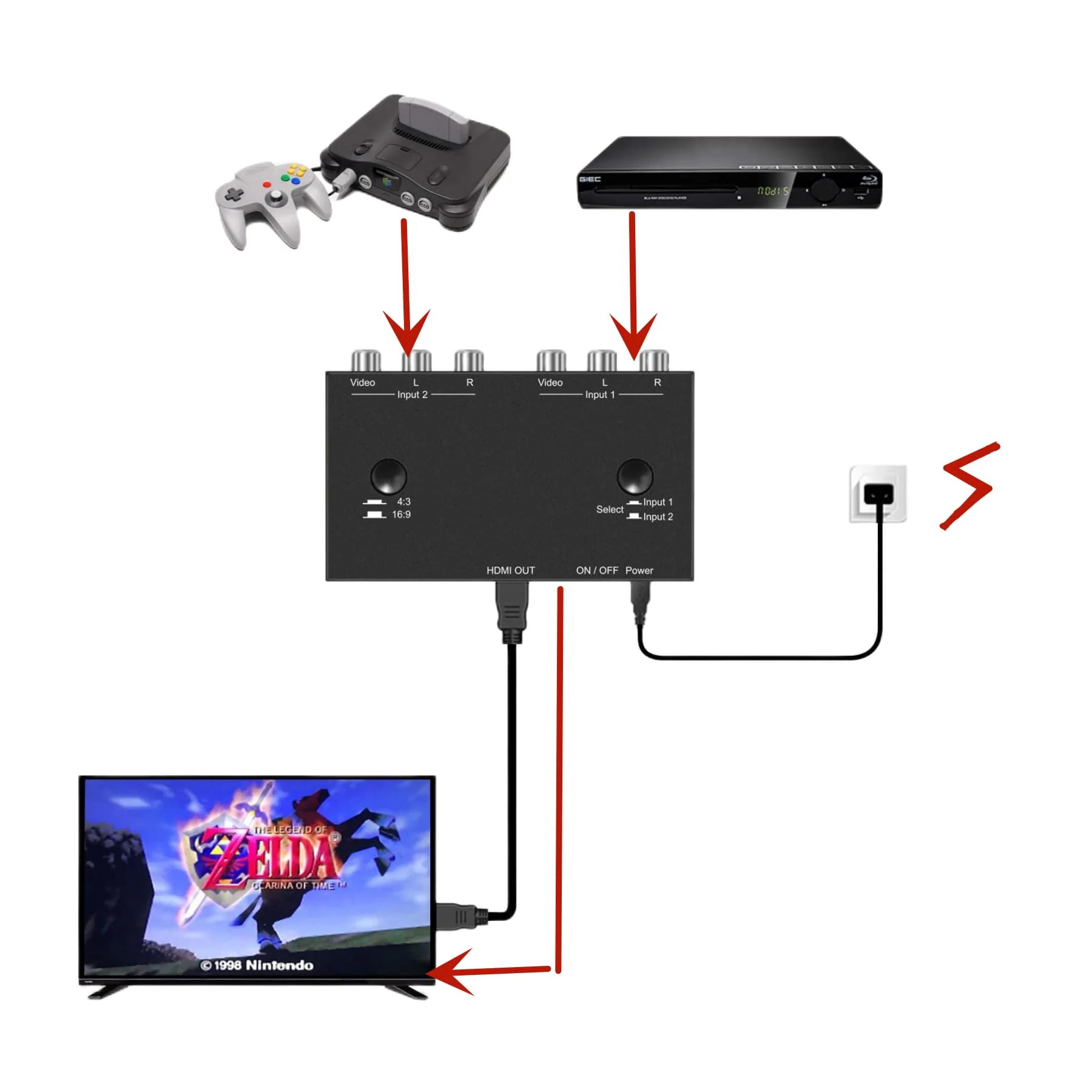 2 AV to HDMI, 1080P/720P 2 Way RCA Composite CVBS AV Switch to HDMI Video Audio Converter Adapter Support 4:3/16:9 Switching, for Sega Xbox PS2 PS3 N64 NGC SNES WII VHS VCR Camera DVD - Image 6