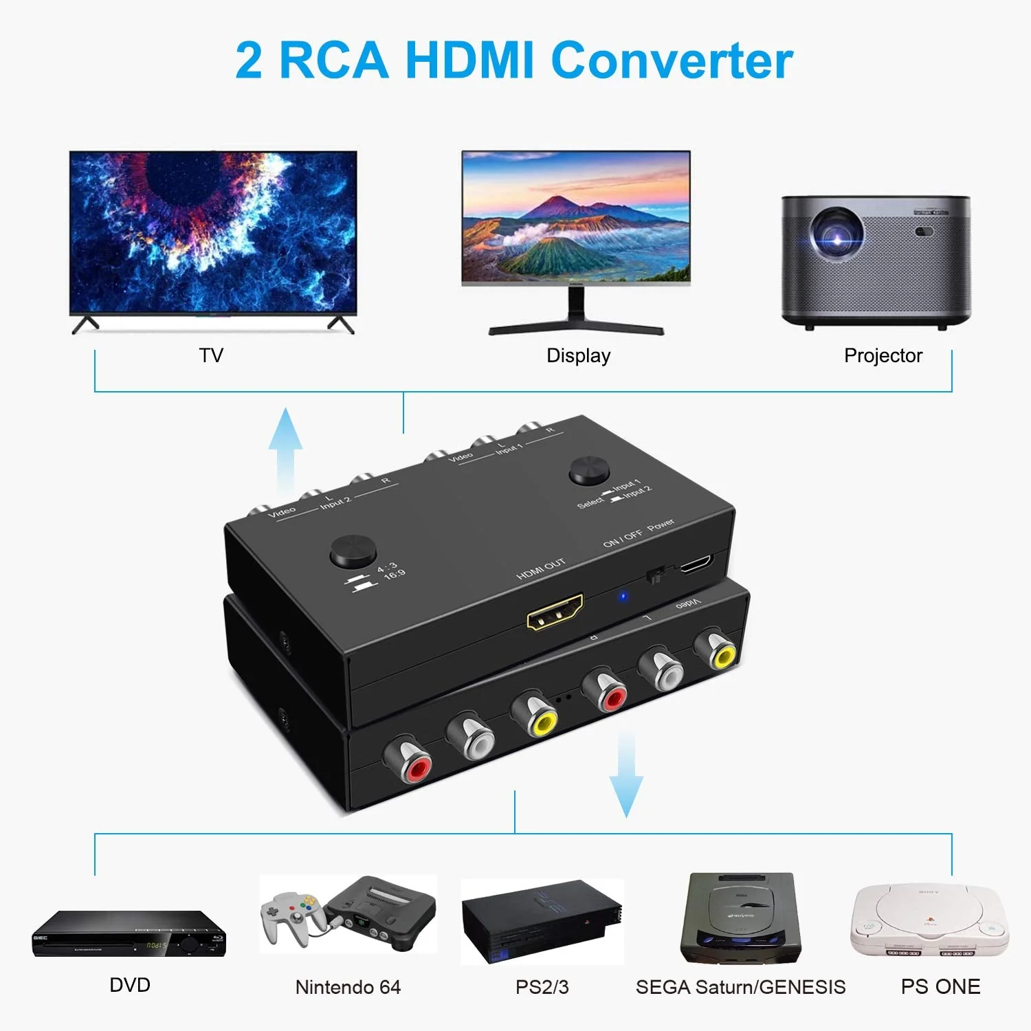2 AV to HDMI, 1080P/720P TV 2 Way RCA Composite CVBS AV Switch to HDMI Video Audio Converter Adapter Support 4:3/16:9 Switching, for Sega Xbox PS2 PS3 N64 NGC SNES WII VHS VCR Camera DVD 2 RCA Converter - Image 4