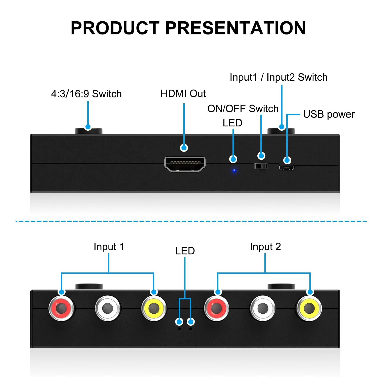2 AV to HDMI Converter, 1080P/720P 2 Port RCA Composite CVBS AV Switch to HDMI Converter Adapter Support 4:3/16:9 Switching, for TV PC PS2 PS3 N64 NGC SNES WII VHS VCR Camera DVD-Black 2AV to HDMI Converter - Image 4