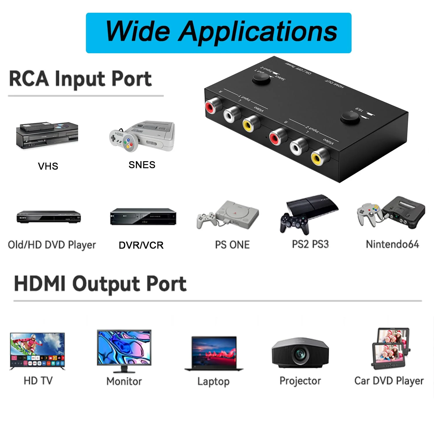2 AV to HDMI Converter, 1080P/720P 2 Port RCA Composite CVBS AV Switch to HDMI Converter Adapter Support 4:3/16:9 Switching, for TV PC PS2 PS3 N64 NGC SNES WII VHS VCR Camera DVD-Black 2AV to HDMI Converter - Image 5