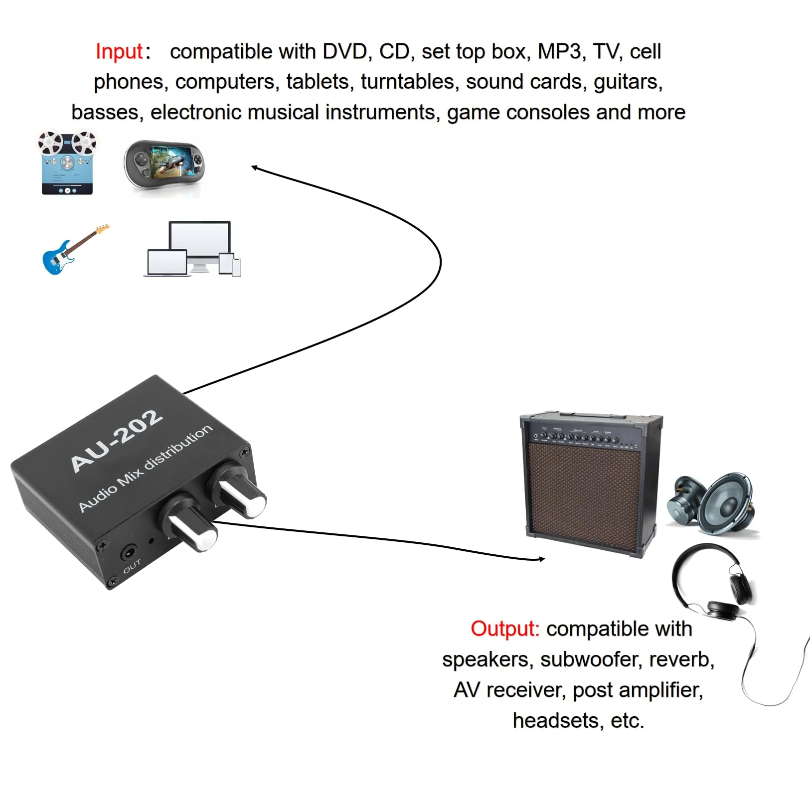 2 Channel Stereo Mixer, 2 in 2 Out Low Noise Independent Volume Control 3.5mm Small Sound Mixer for Headphone DC 5‑24V - Image 3