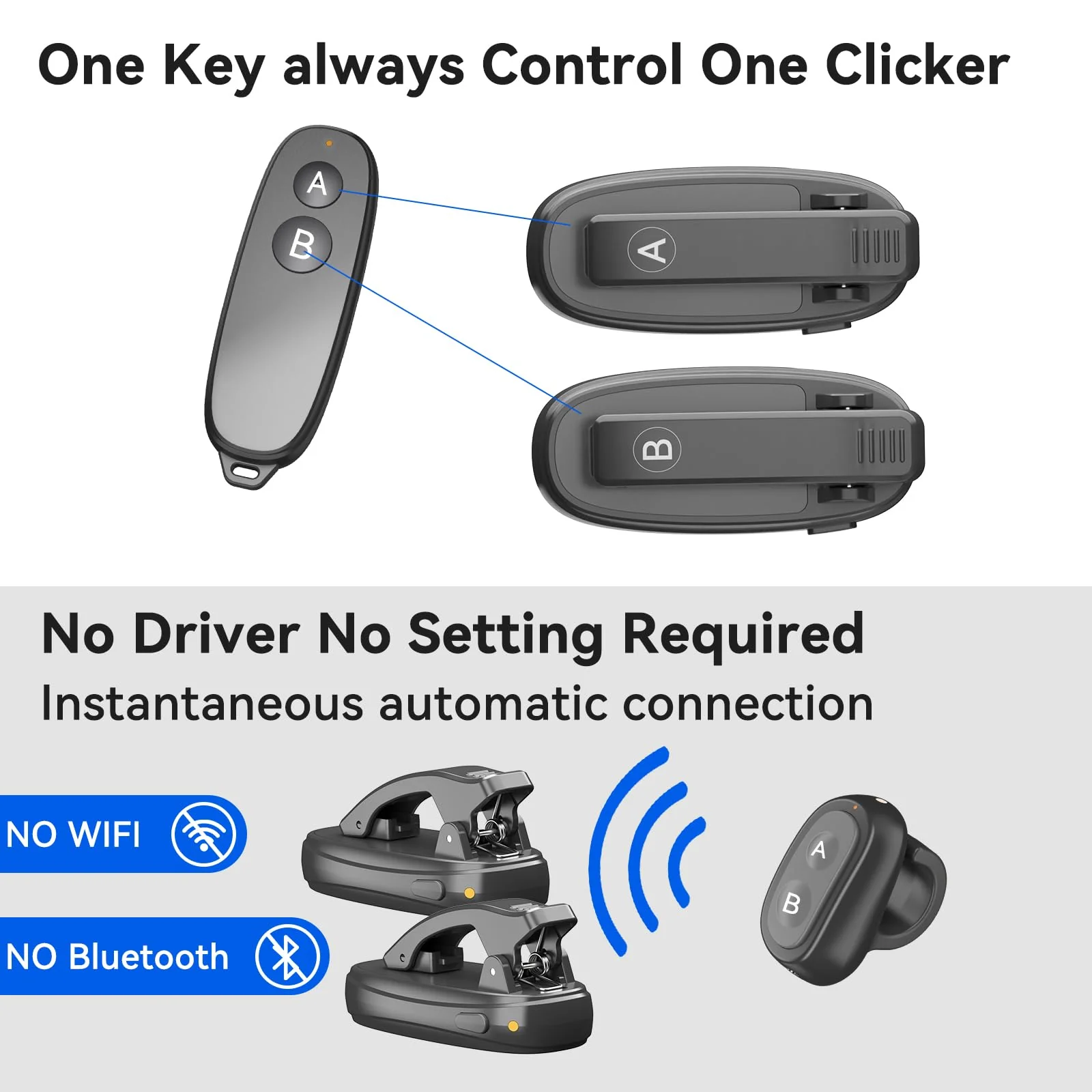 [2 Clips] Finger Ring Page Turner Remote for Kindle Paperwhite Remote Page Turner Accessories for Kindle Clip Clicker Rechargeable Page Turner for Ipad Android Tablets Phone Camera Triggers Black Finger Ring - Image 3