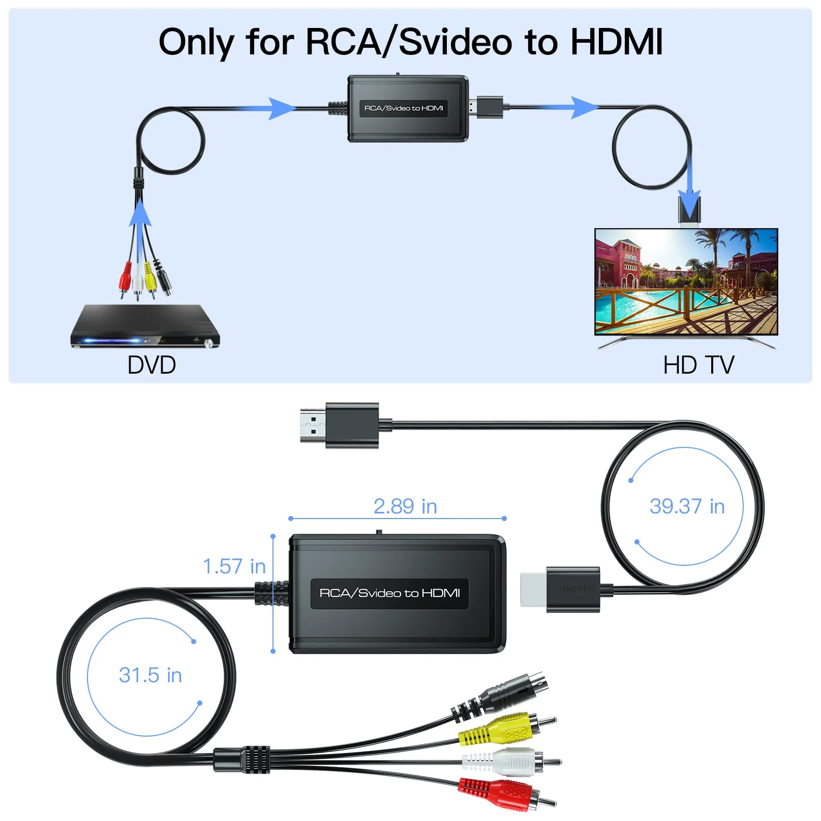 2 in 1 RCA/S-Video to HDMI Converter with 720P/1080P Ouptut Switch, Svideo Composite AV to HDMI Compatible with VHS/DVD/STB/N64/PS2/Wii - Image 2