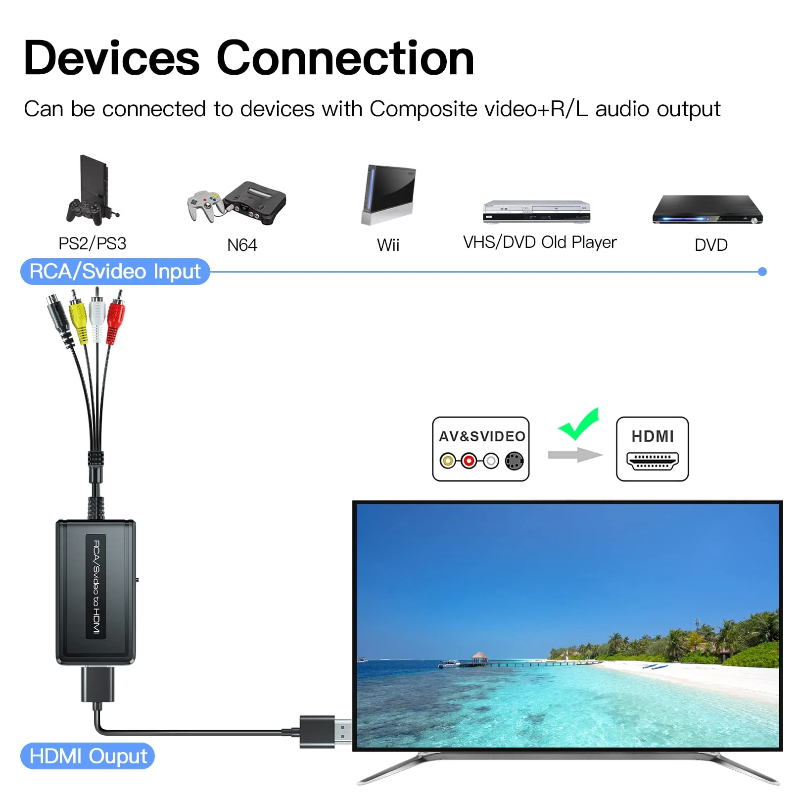 2 in 1 RCA/S-Video to HDMI Converter with 720P/1080P Ouptut Switch, Svideo Composite AV to HDMI Compatible with VHS/DVD/STB/N64/PS2/Wii - Image 4