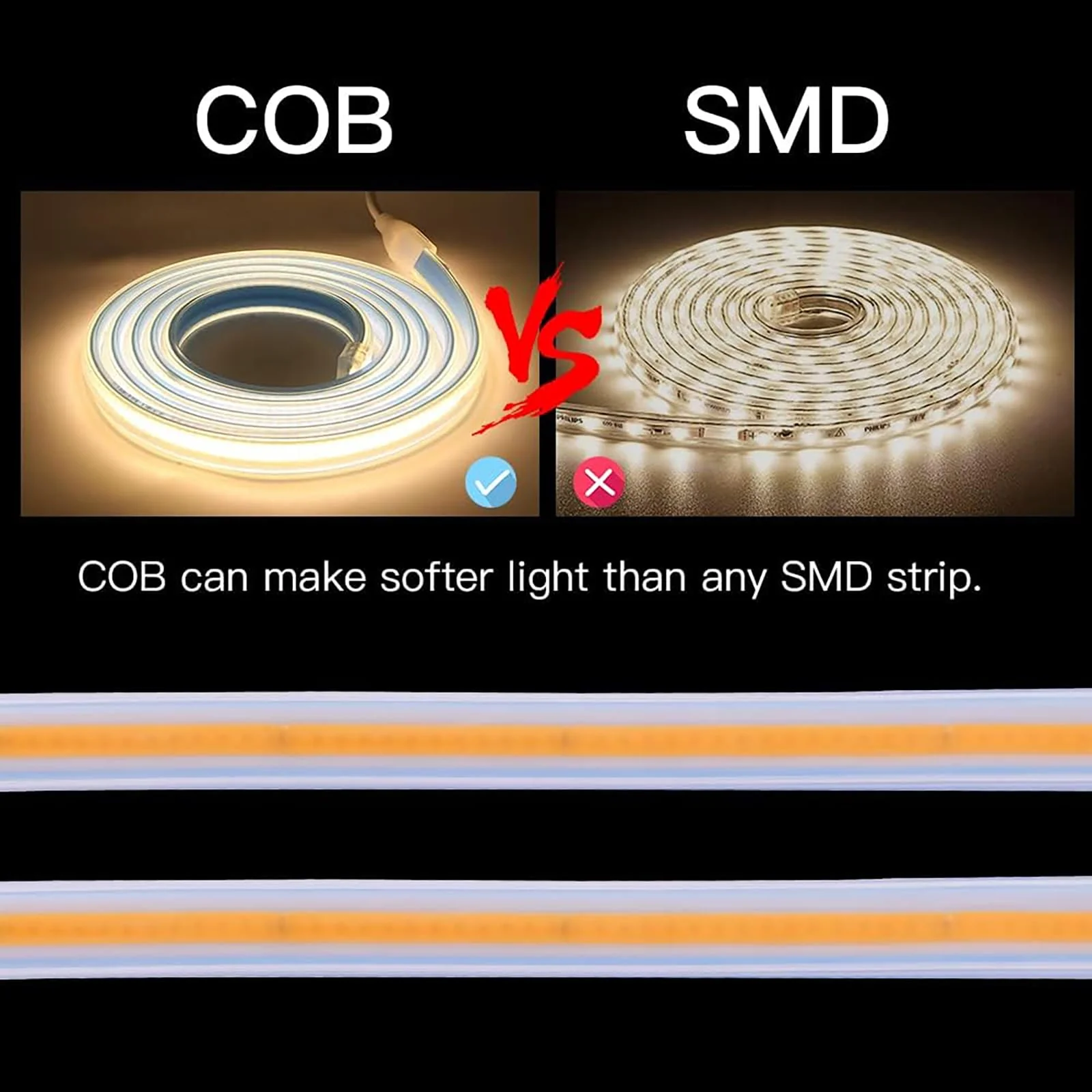 2 Meter Bright LED Strip Lights AC 110V with US Plug 6.56 Foot IP67 Waterproof COB LED Rope Lights for Kitchen Under Cabinet Lighting 6000K Cold White (Cold White, 6.56ft) Cold White 6000K - Image 6