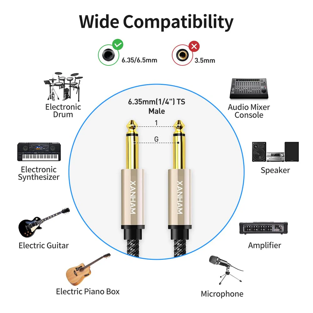 2-Pack 1/4 Inch TS Instrument Cable 16 Feet /5M Electric Guitar Cables Quarter Inch Mono Jack Cord for Electric Guitar, Mandolin, Bass AMP, Keyboard, Mixer, Equalizer 16 Feet/5M - Image 2