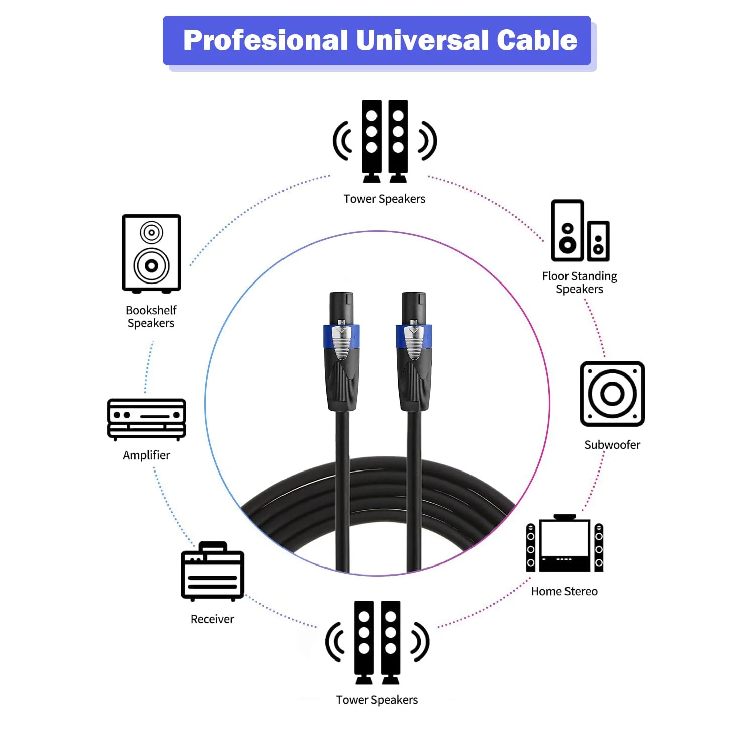 2 Pack 15ft Pro Speakon to Speakon Cable, Pair 12AWG Patch Cords, Professional Speakon Audio Cable Cord with NL4FC Connectors 15FT/2PACK - Image 5