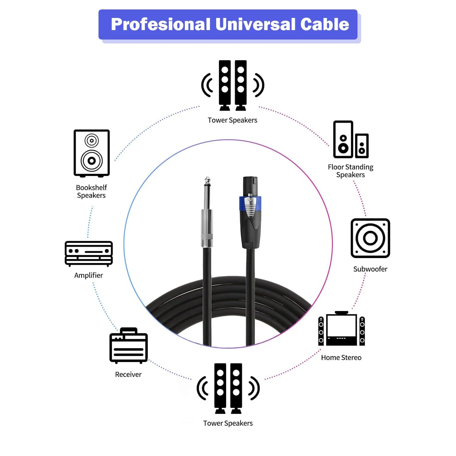 2 Pack 15ft Speakon to 1/4 Inch Male Speaker Cable, 15 feet 6.35mm Stereo Audio Connection Cord, 12 Gauge AWG Wires 15FT/2PACK - Image 5
