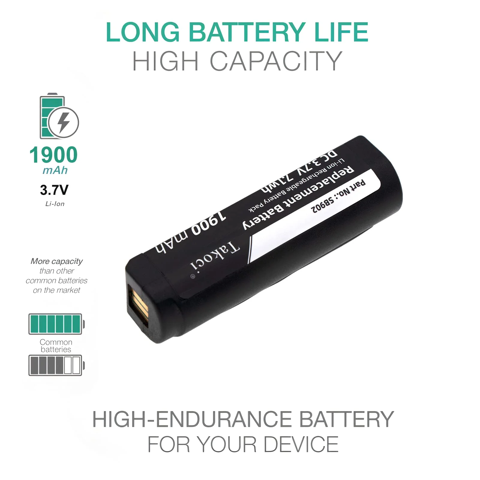 (2-Pack) 1900mAh SB902 SB902A Battery Replacement for GLXD Transmitters/Advanced Wireless Systems GLXD1 GLXD2 GLXD14 - Image 2