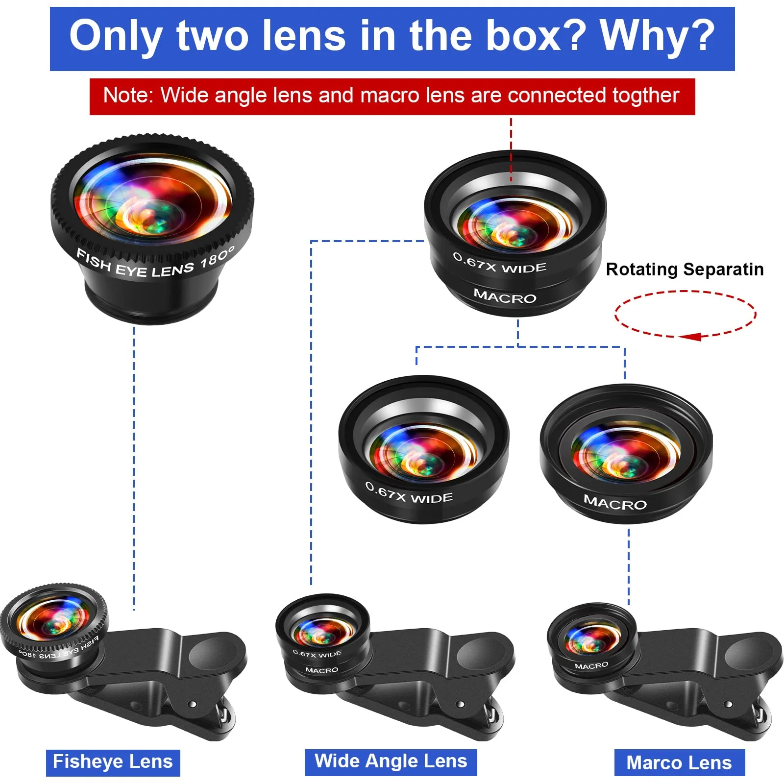 2 Pack Universal 3 in 1 Camera Lens Kit Phone Camera Lens Clip Fisheye Lens Macro Lens Wide Angle Lens Cell Phone Lens Attachments Compatible with Most Smartphones for Video, Live Show, Vlog - Image 3