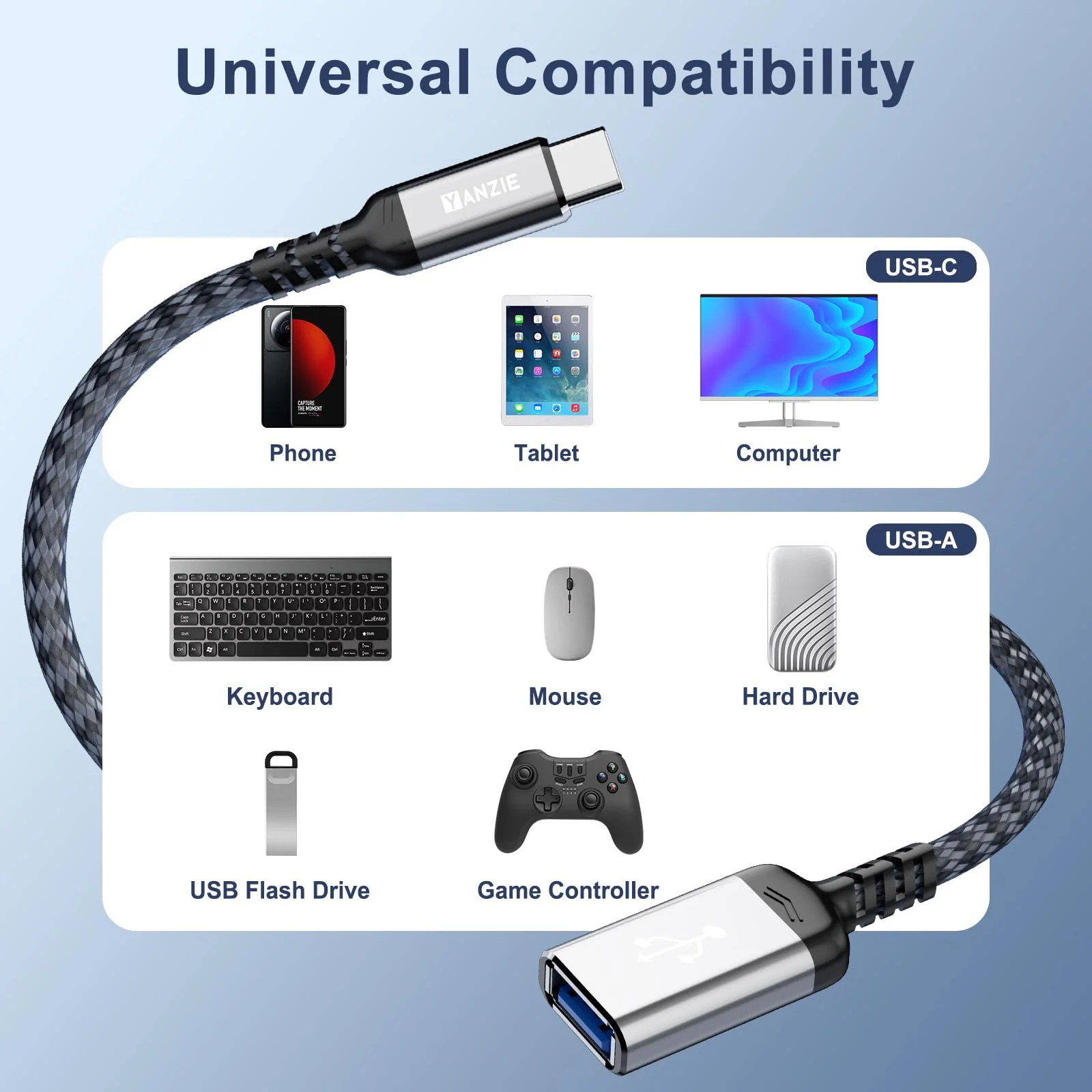 2-Pack USB 3.0 to USB C Male Adapter, Type-C Male to USB Female, USB C Male to USB A Female Compatible with iPhone 15 Pro/Max, MacBook Pro Air 2024, iPad Pro, Google Pixel, Samsung Galaxy - Image 4