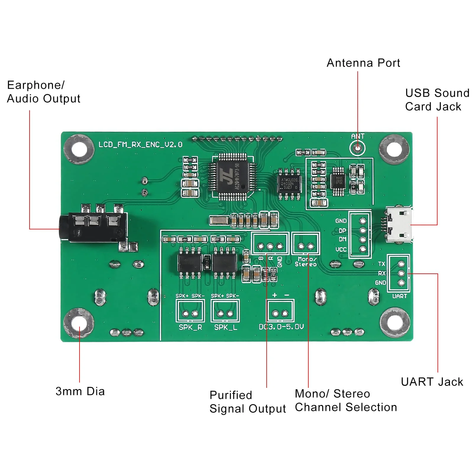 2 Pieces Digital FM Receiver Module, Radio Receiver Module Digital Stereo Board LCD Display DSP PLL 76.0MHz-108.0MHz - Image 3