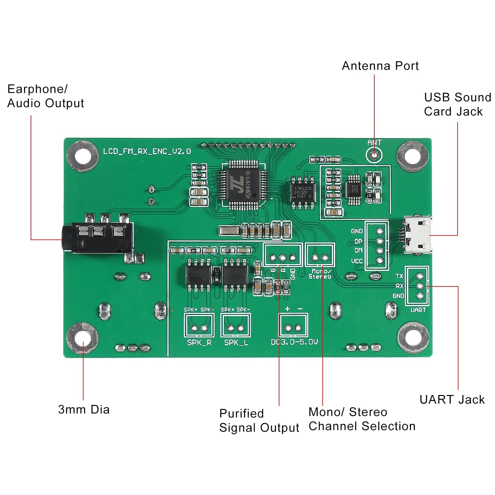 2 Pieces Digital FM Receiver Module, Radio Receiver Module Digital Stereo Board LCD Display DSP PLL 76.0MHz-108.0MHz - Image 6