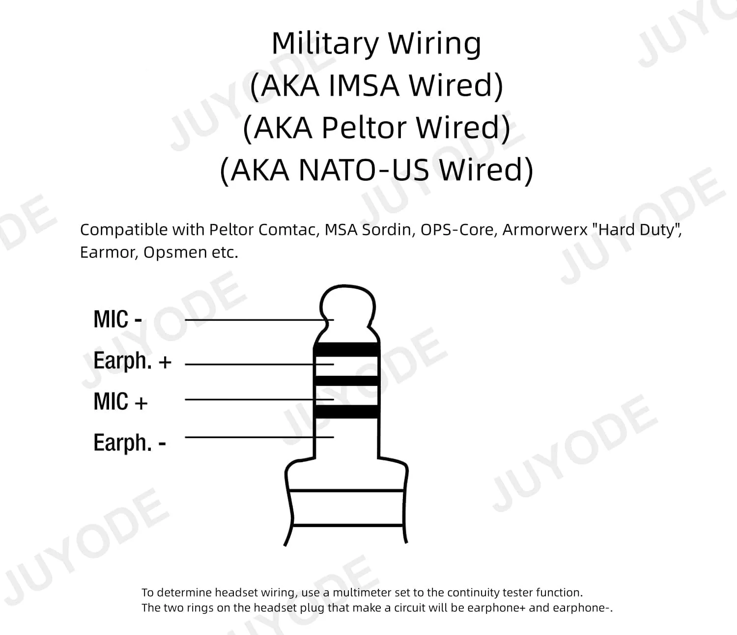 2 Pin K1 Plug Tactical Headset U94 PTT Adapter 7.1mm Push to Talk Radio Connector Cable for UV-5R AR-152 BF-888S BF-F8HP UV-82 UV-82HP (Military Wiring Type) Military Wiring Type - Image 5