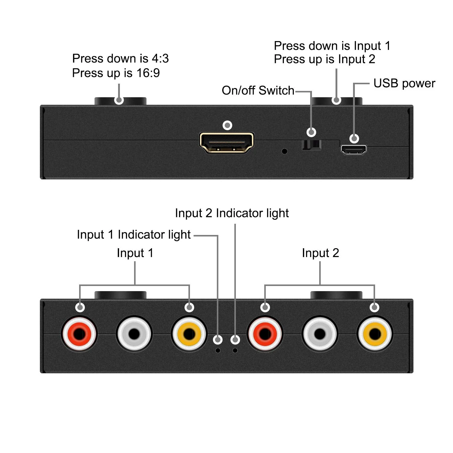 2 Port RCA/AV to HDMI Converter Adapter Support 16:9/4:3 for WII/N64/PS1/PS2/PS3/VHS/VCR/DVD Players etc(2 AV in 1 HDMI Out) 2Port AV to HDMI Converter - Image 2