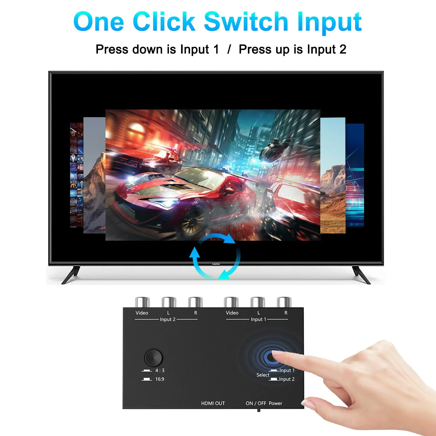 2 Port RCA/AV to HDMI Converter Adapter Support 16:9/4:3 for WII/N64/PS1/PS2/PS3/VHS/VCR/DVD Players etc(2 AV in 1 HDMI Out) 2Port AV to HDMI Converter - Image 4