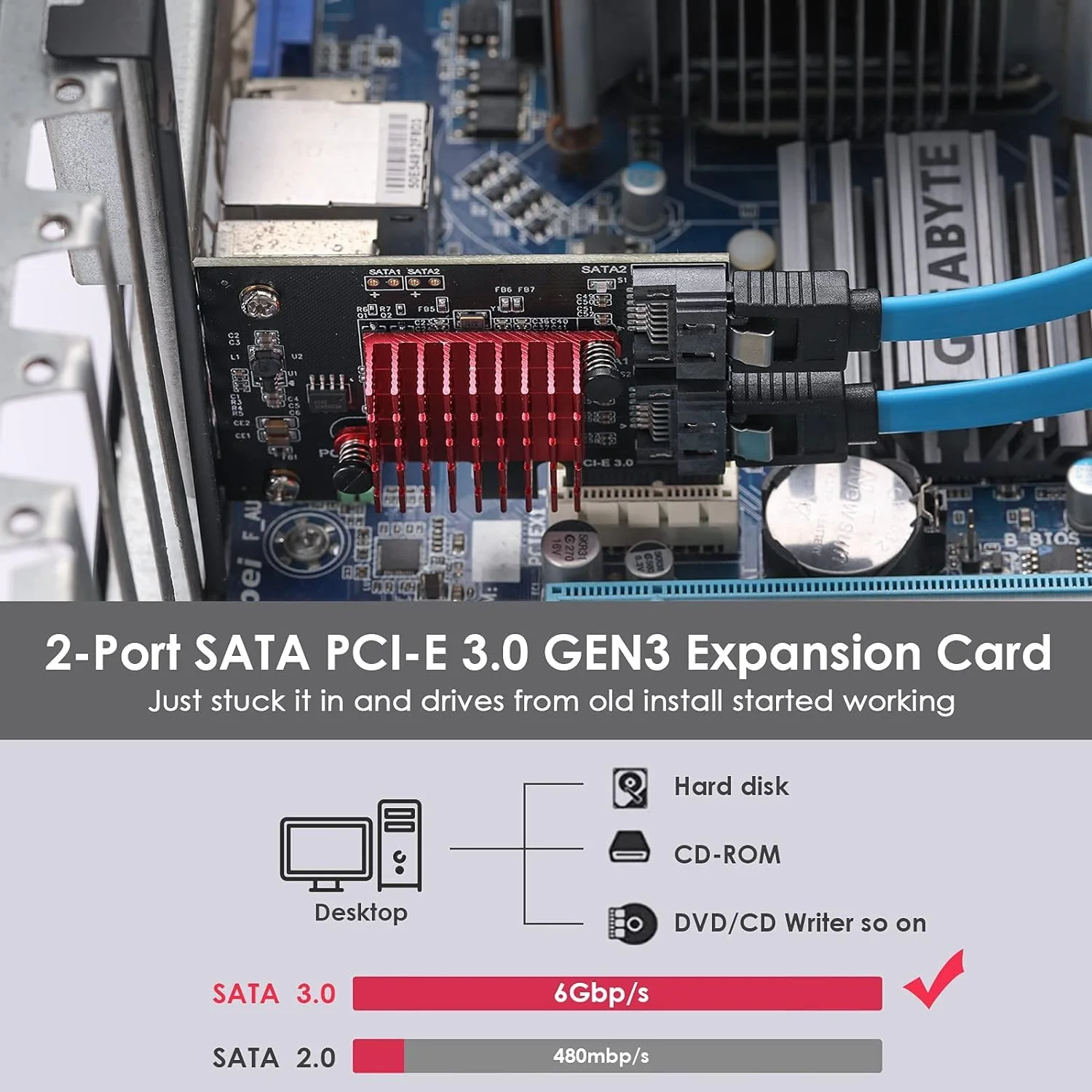 2-Port SATA Card Expansion Cards, PCI-E 3.0 GEN3 JMICRON+JMB582 Chip, 6Gbps Expansion Adapter Boards PCI Express Controller Adapter Card for Windows XP/2003/2008/Vista/Win7/8/10/Linux. - Image 2
