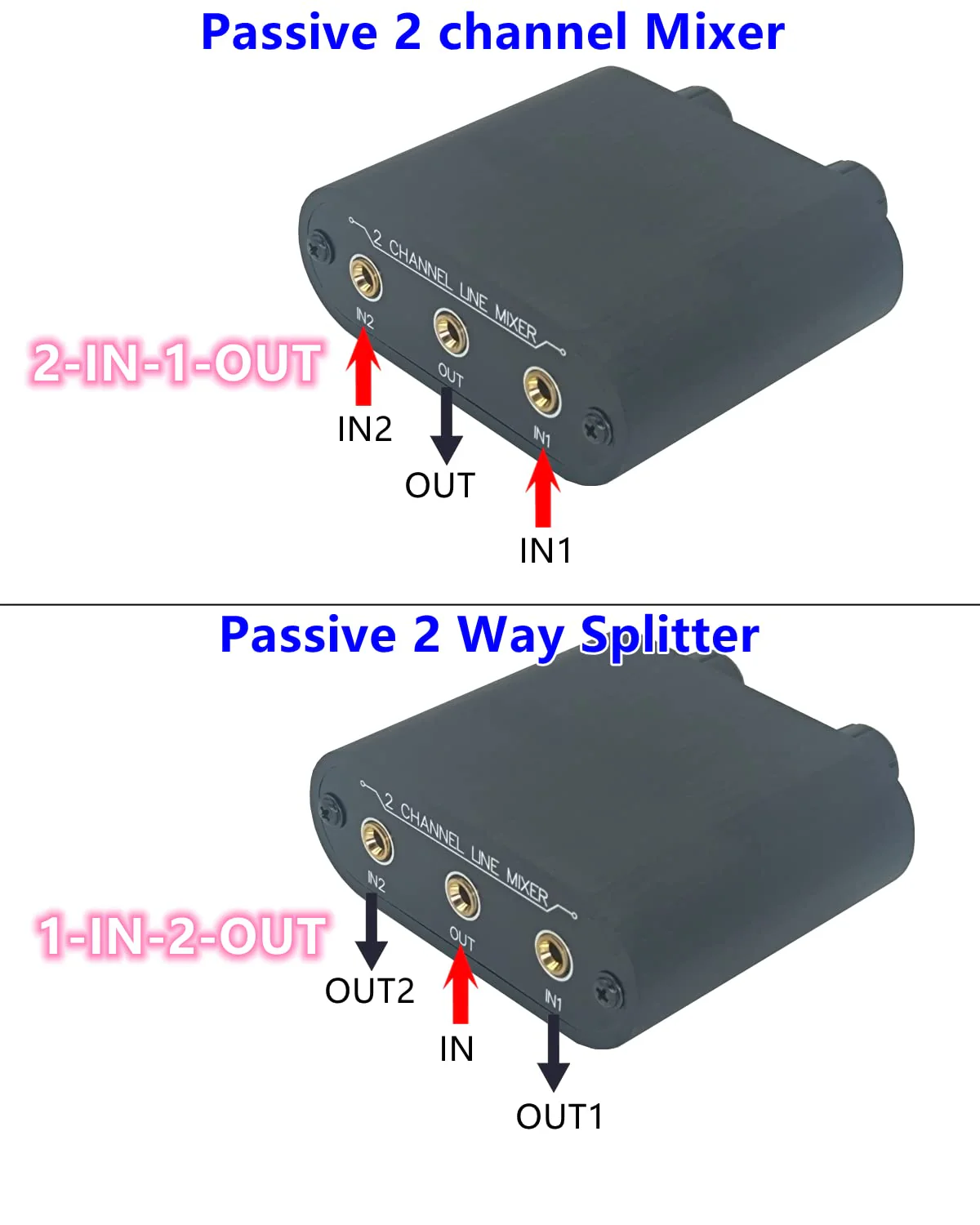 2 Way Audio mixer 3.5mm Un-powered mixer, 2 to 1 Stereo aux 3.5mm line levels control Box mini passive mixer X21 - Image 3