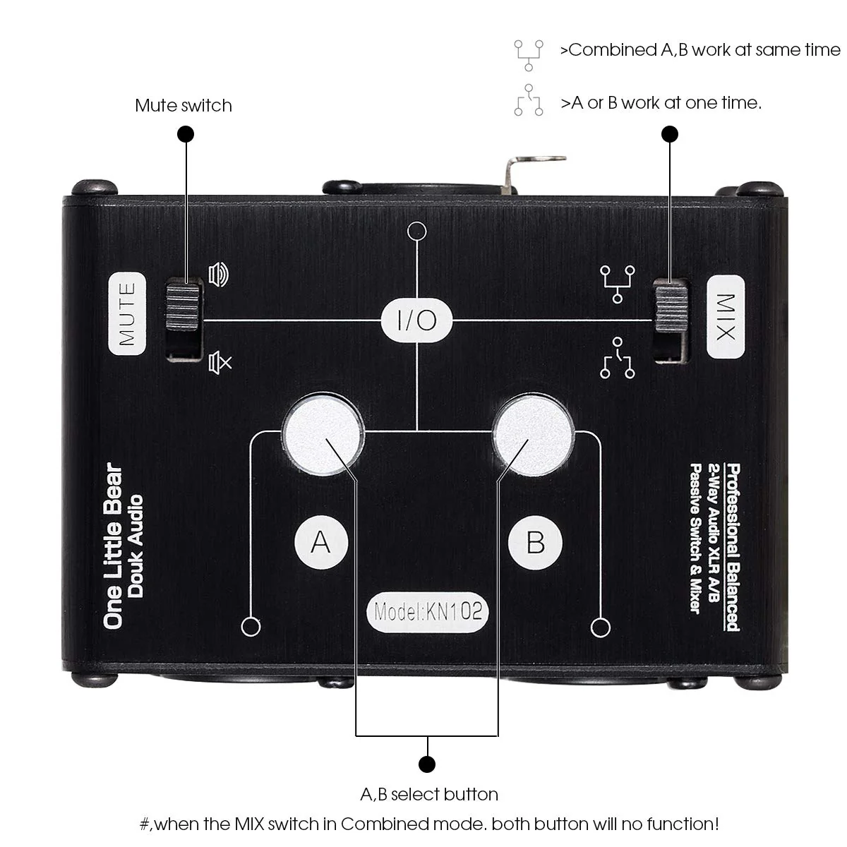2 Way XLR Balanced Stereo Audio Switcher Passive A/B Mini Switch Box Mixer Sound Splitter (KN102, 1-IN-2-OUT) KN102-1-IN-2-OUT - Image 3