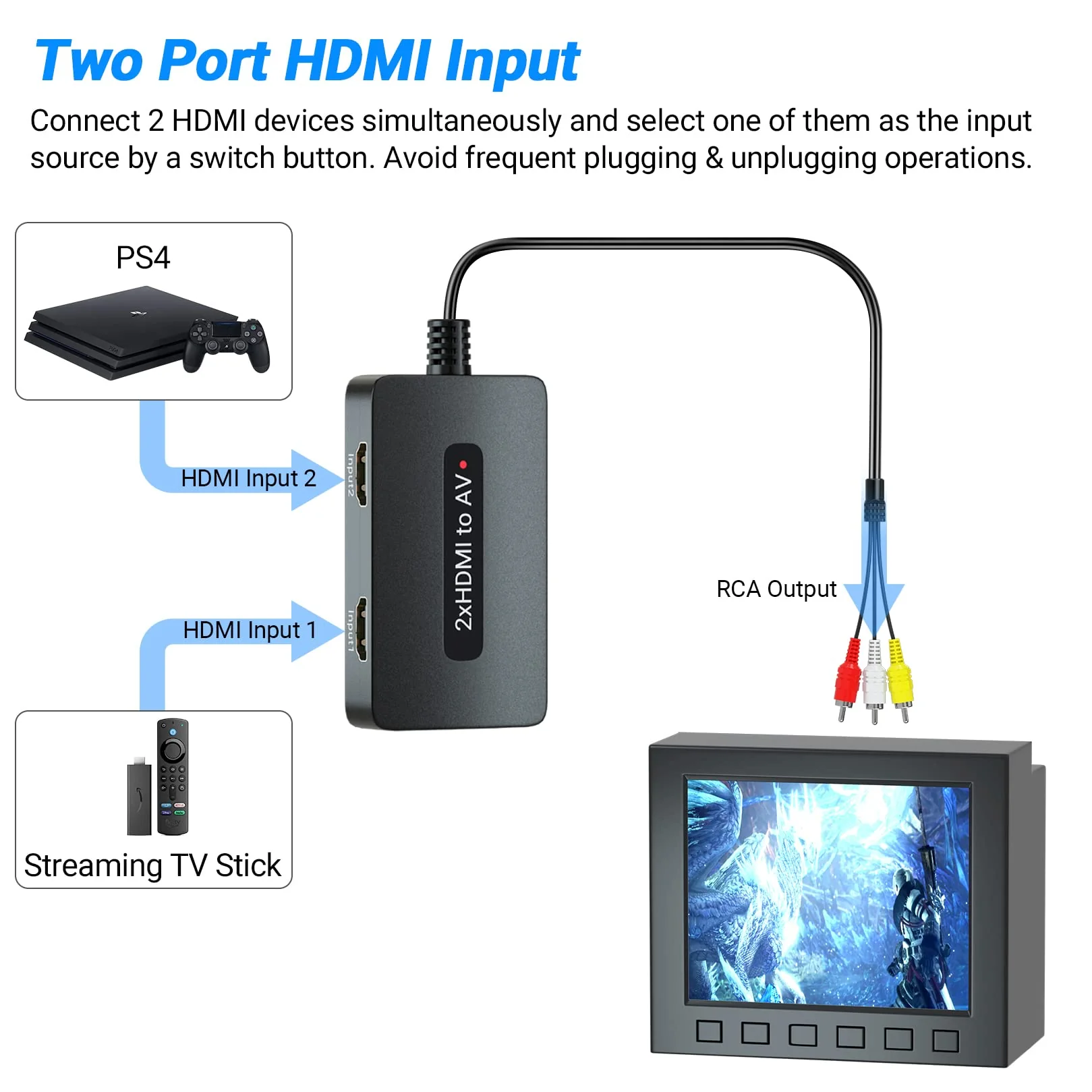 2 x HDMI to RCA Converter, Dual Port HDMI to AV Composite Converter for HD Devices to Display on Old TVs Dual HDMI to RCA - Image 2