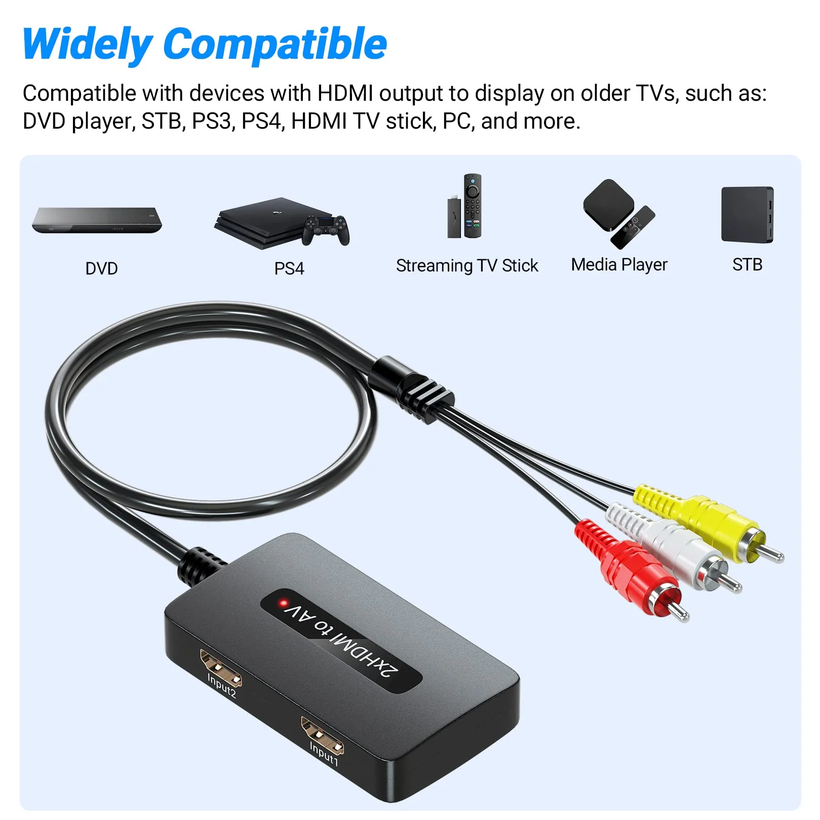 2 x HDMI to RCA Converter, Dual Port HDMI to AV Composite Converter for HD Devices to Display on Old TVs Dual HDMI to RCA - Image 4