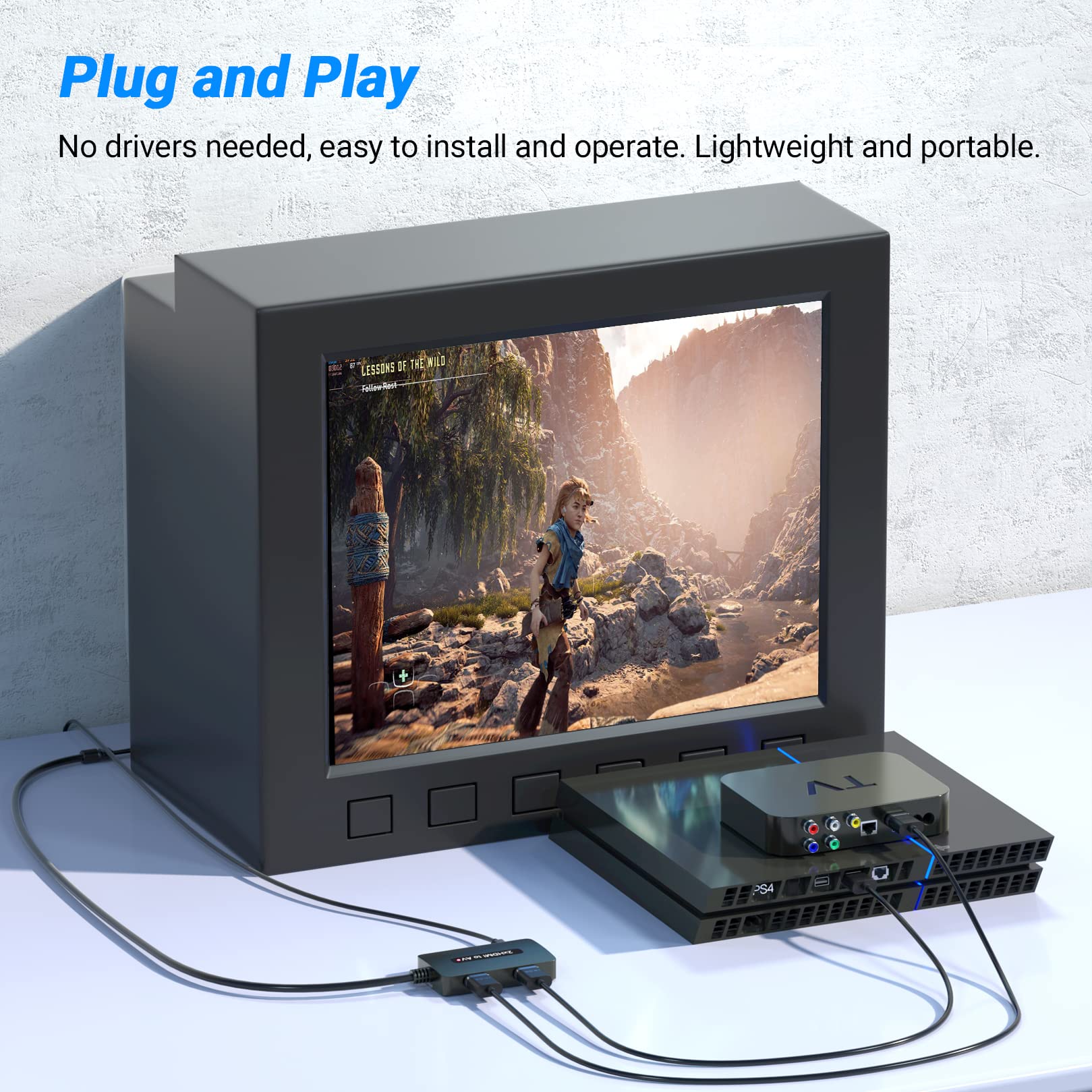 2 x HDMI to RCA Converter, Dual Port HDMI to AV Composite Converter for HD Devices to Display on Old TVs Dual HDMI to RCA - Image 5