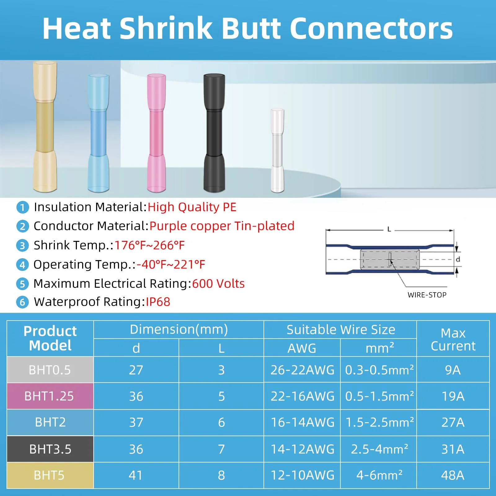 20 x Butt Connectors 26-22AWG Crimp Connector with Heat Shrink Tube, Cable Connector, Waterproof Butt Connector for Car, Boat, Marine AWG26-22 - Image 2