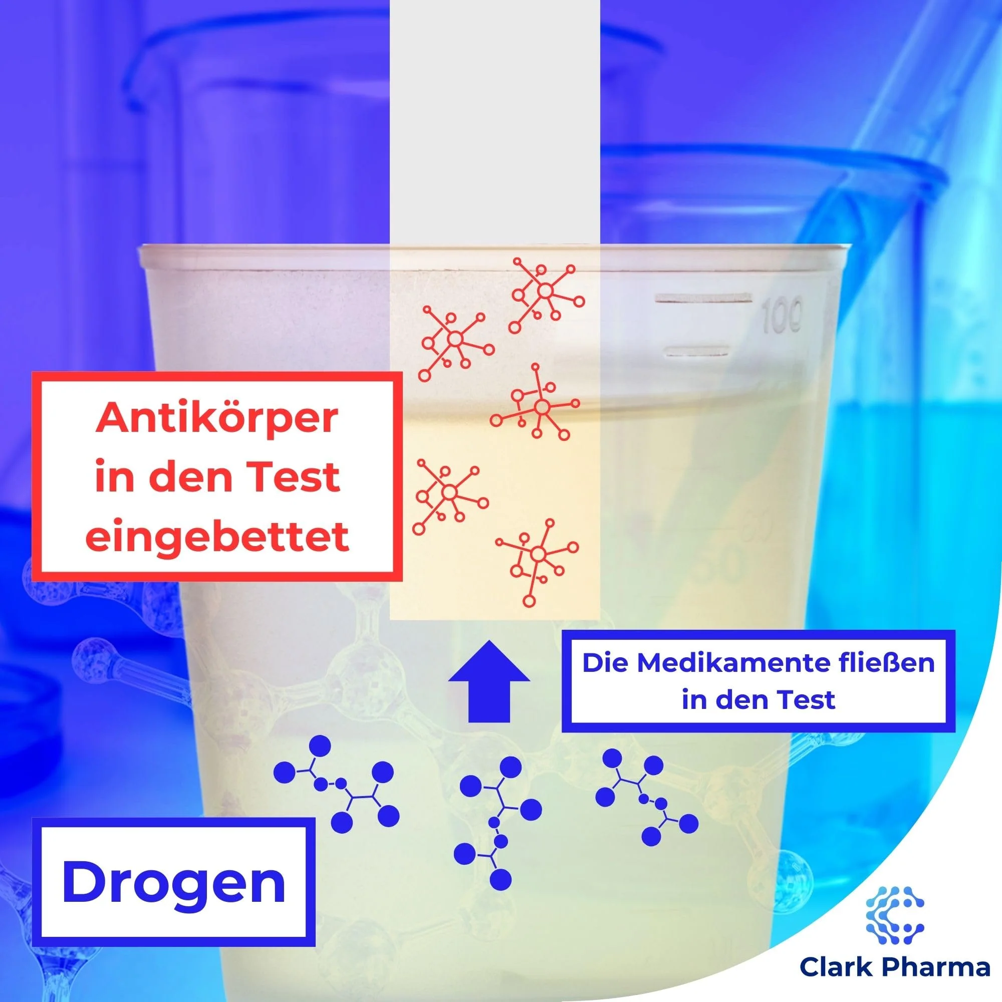 20 x Methamphetamine Drug Test Strips | Tests Urine for Methamphetamine | Crystal Meth Drug Test Kit - Image 6