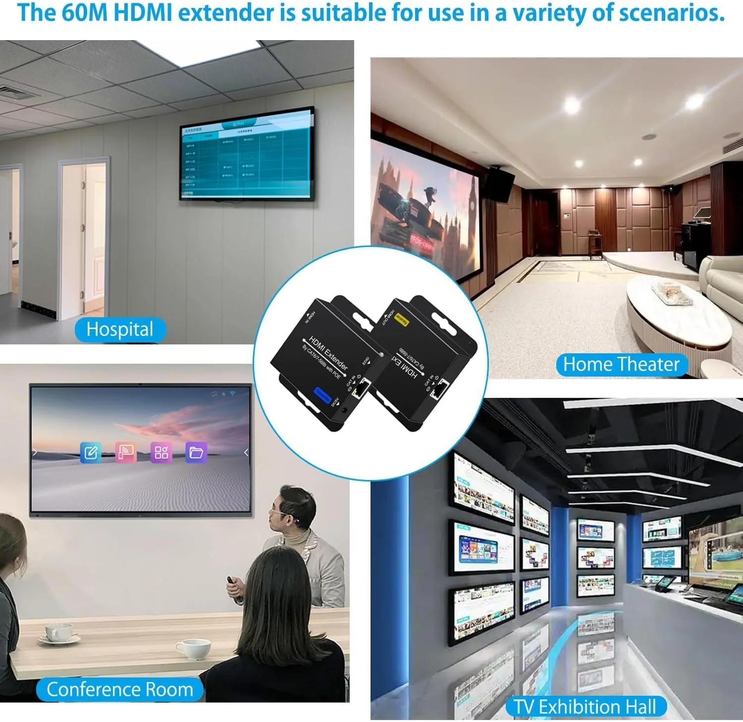 200ft HDMI Extender Over CAT6 CAT7 RJ45 Ethernet to HDMI Converter LAN Extension POC Support 1080P 3D EDID Copy Deep Color Compatible with PC PS4 Roku Unilateral Power Supply White - Image 6