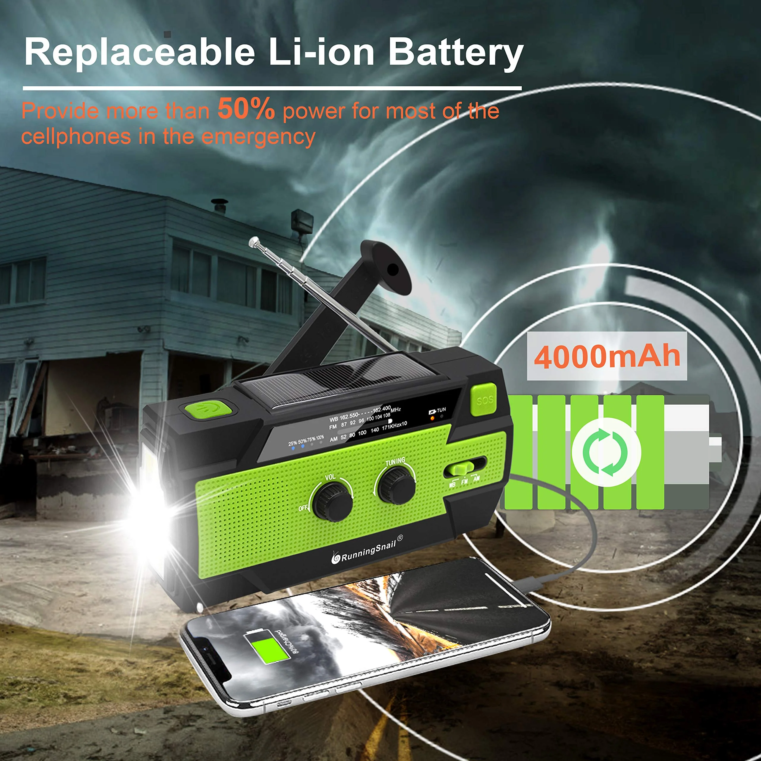 【2021 Newest】RunningSnail Emergency Crank Radio，4000mAh-Solar Hand Crank Portable AM/FM/NOAA Weather Radio with 1W Flashlight&Motion Sensor Reading Lamp，Cell Phone Charger, SOS for Home and Emergency Green - Image 3
