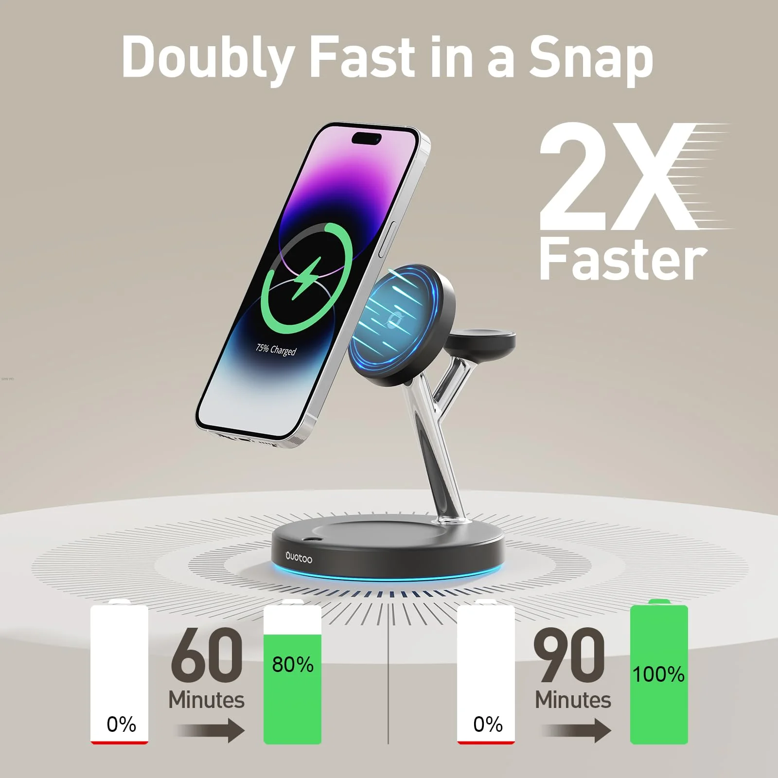 2024 Version 3 in 1 30W Supper Fast Wireless Charging Station for iPhone Apple Watch AirPods, Magnetic Charger Stand Dock Multiple Devices for 15/14/13/12/, iWatch, AirPods 3 2 Pro (black) black - Image 3