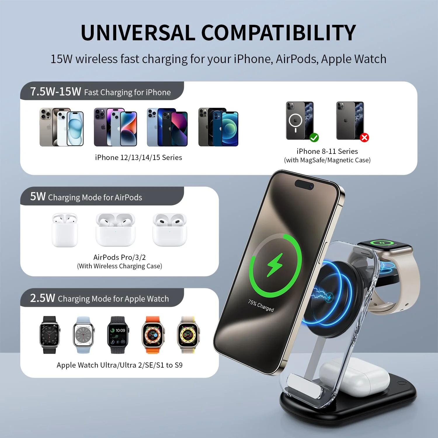 2024 Version 3 in 1 Wireless Fast Charging Station for iPhone Apple Watch,Foldable Charger Stand Dock Multiple Devices for 15/14/13/12,iWatch Ultra/SE/9/8/7/6/5/4/3/2/1, Air Pods 3/2/Pro (White) white - Image 2
