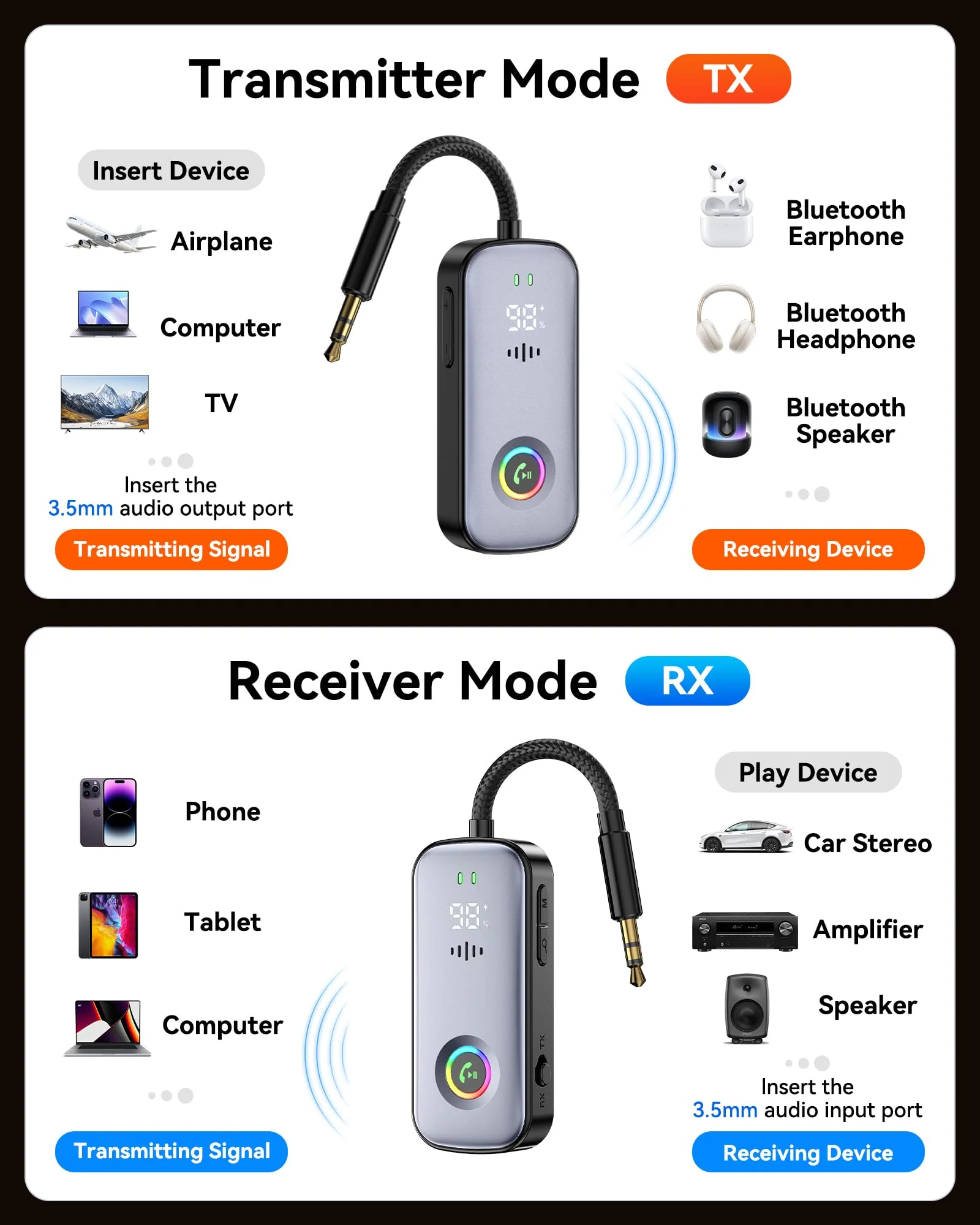2026 Model 2-in-1 Bluetooth Transmitter Receiver, Low Latency Dual Link Audio Adapter with Battery Display/Built-in Mic, Compatible with TV/PC/Home Stereo/Car/Airplane - Image 2