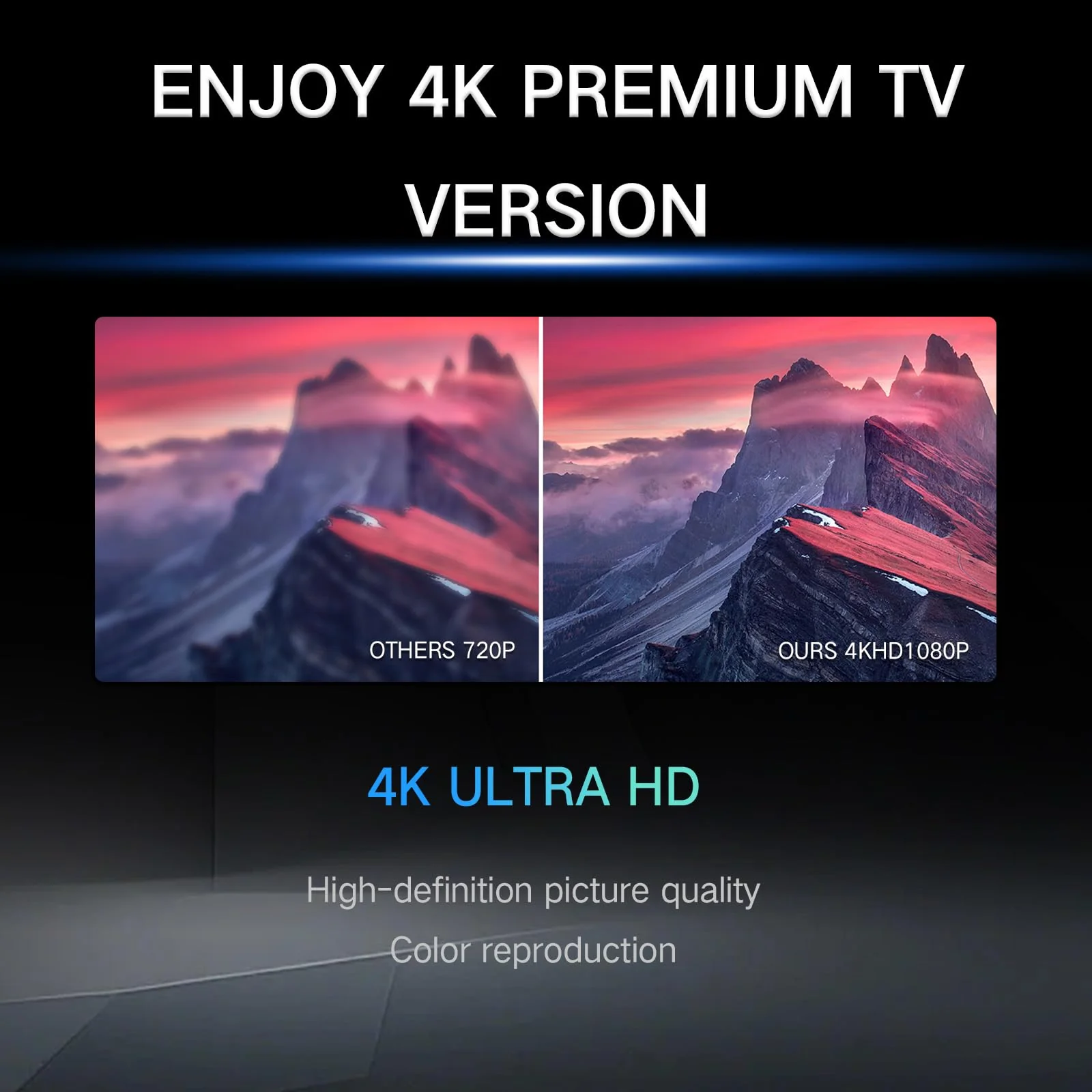 2026 TV Antenna for Smart TV and Old TV, 2200+ Miles Range HD Digital TV Antenna Indoor with 360° Signal Strongest Booster, Supports Local Channels 1080P 4K Reception for Home, RV, Camping (33ft) 33ft - Image 5